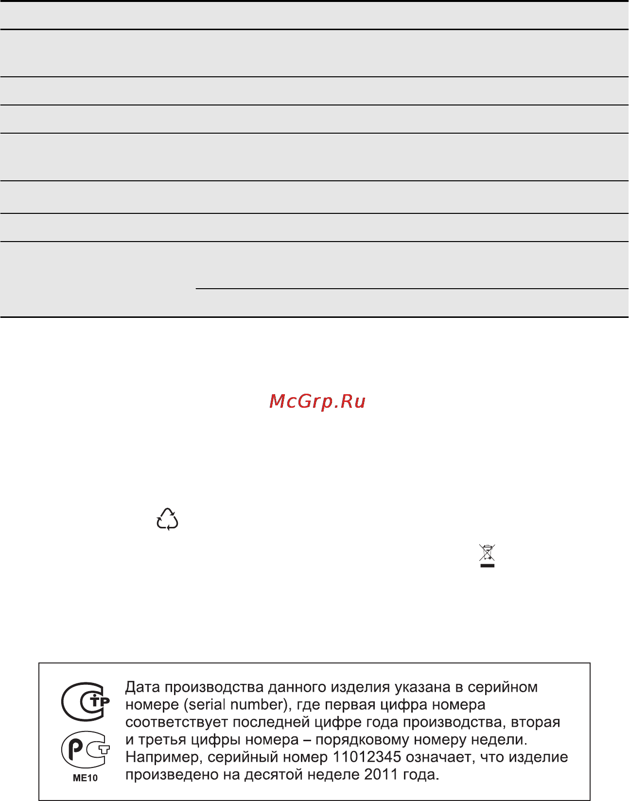 Electrolux ESL 6601 RO [18/36] Технические данные
