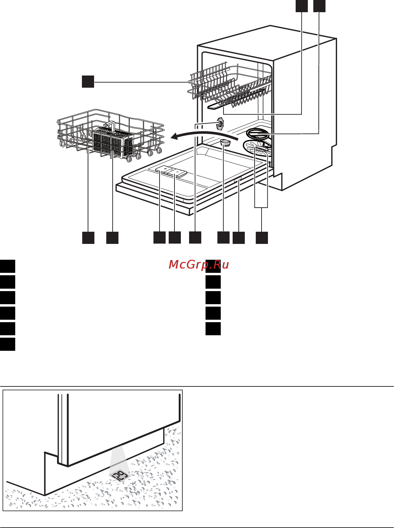 Electrolux ESL 6601 RO [5/36] Timebeam