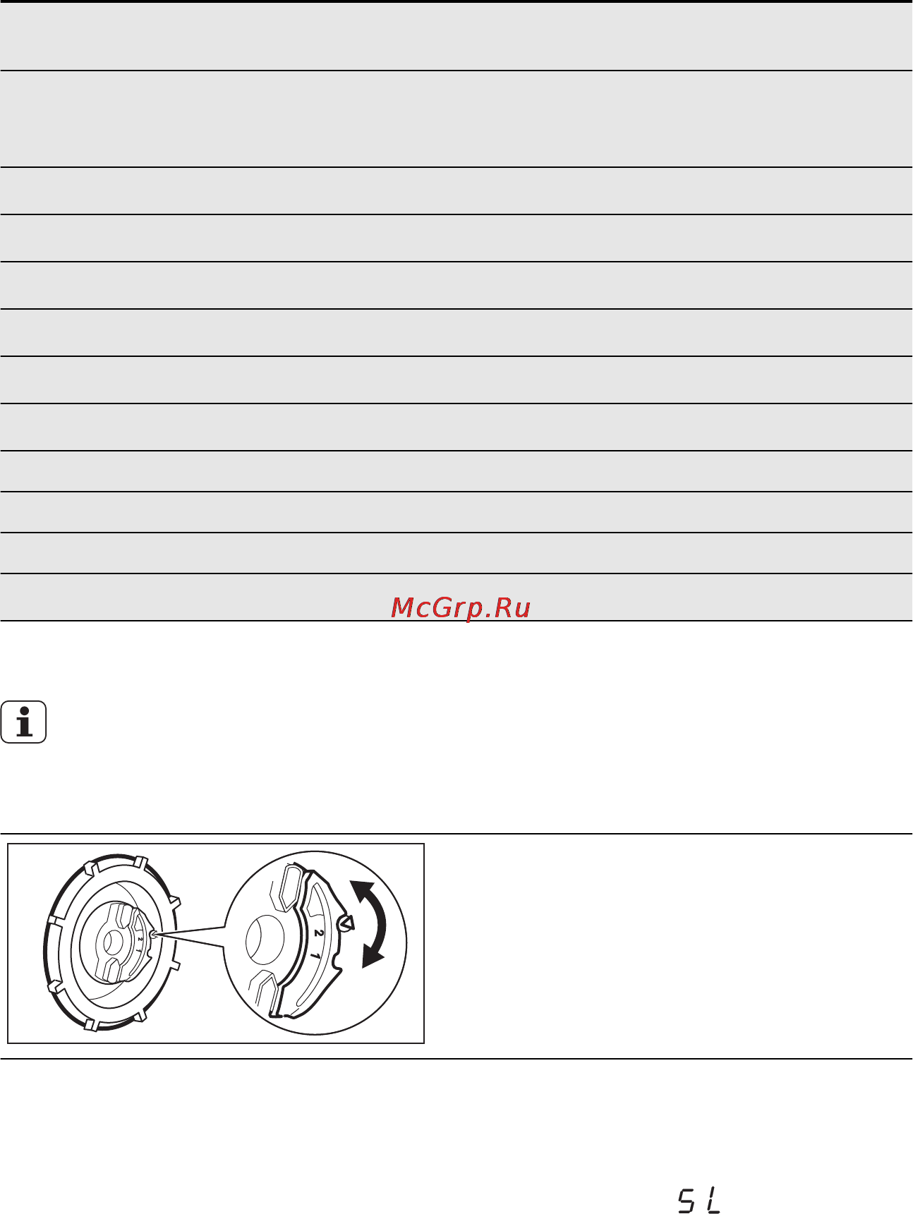 Electrolux ESL 6552 RA [23/64] Ūdens mīkstinātāja regulēšana