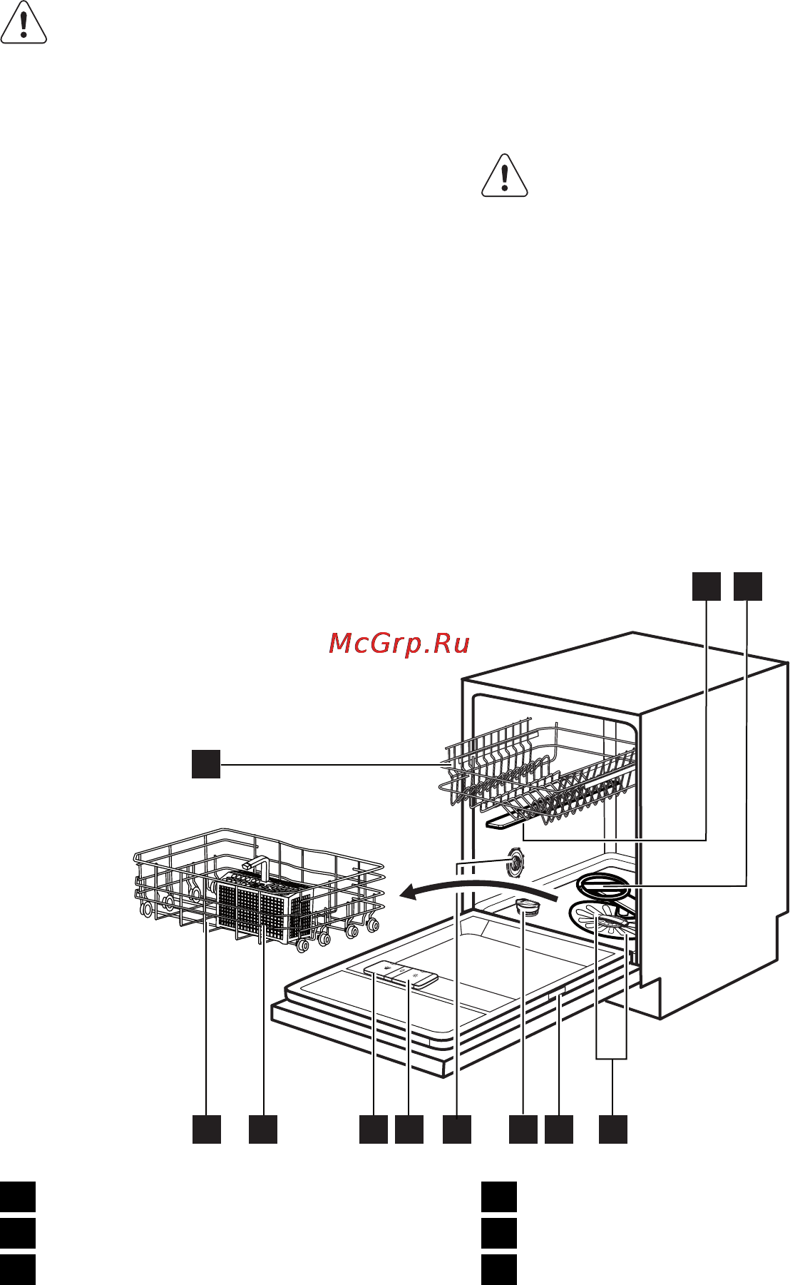 Electrolux ESL 6552 RA [33/64] Gaminio aprašymas