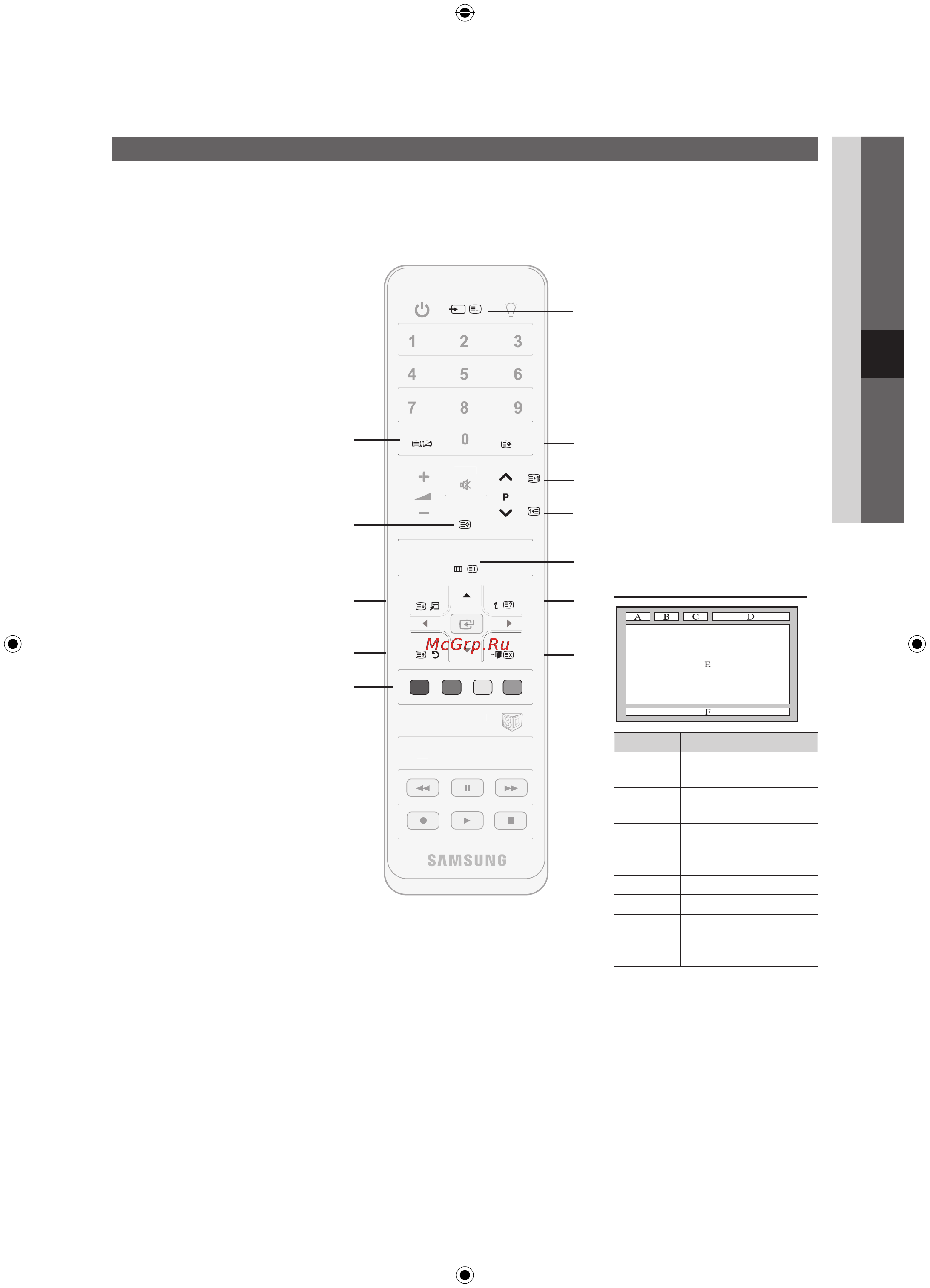 Samsung UE-55 C9000 ZW [53/61] Прочее