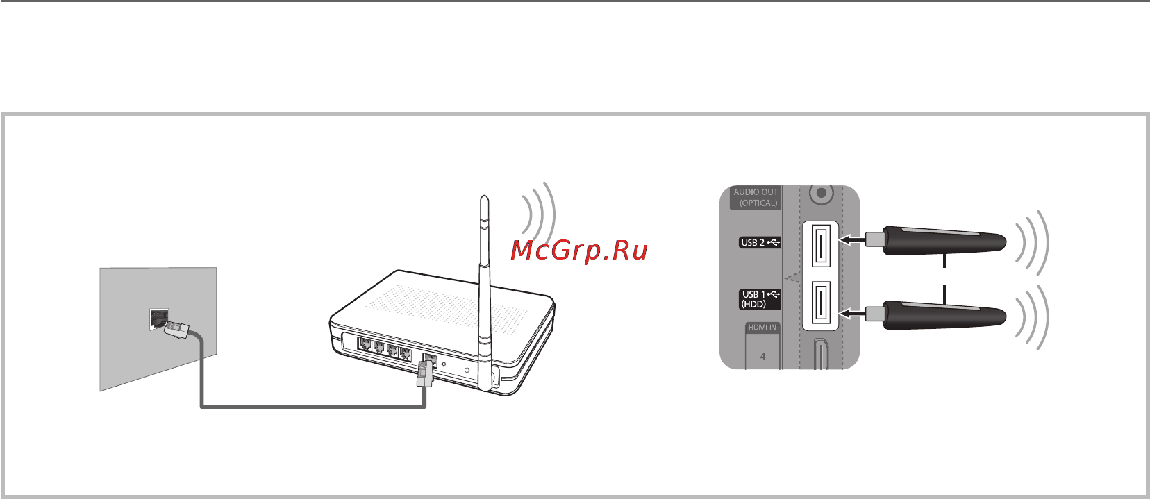 Samsung UE-65 C8000XW [30/62] Дополнительные операции