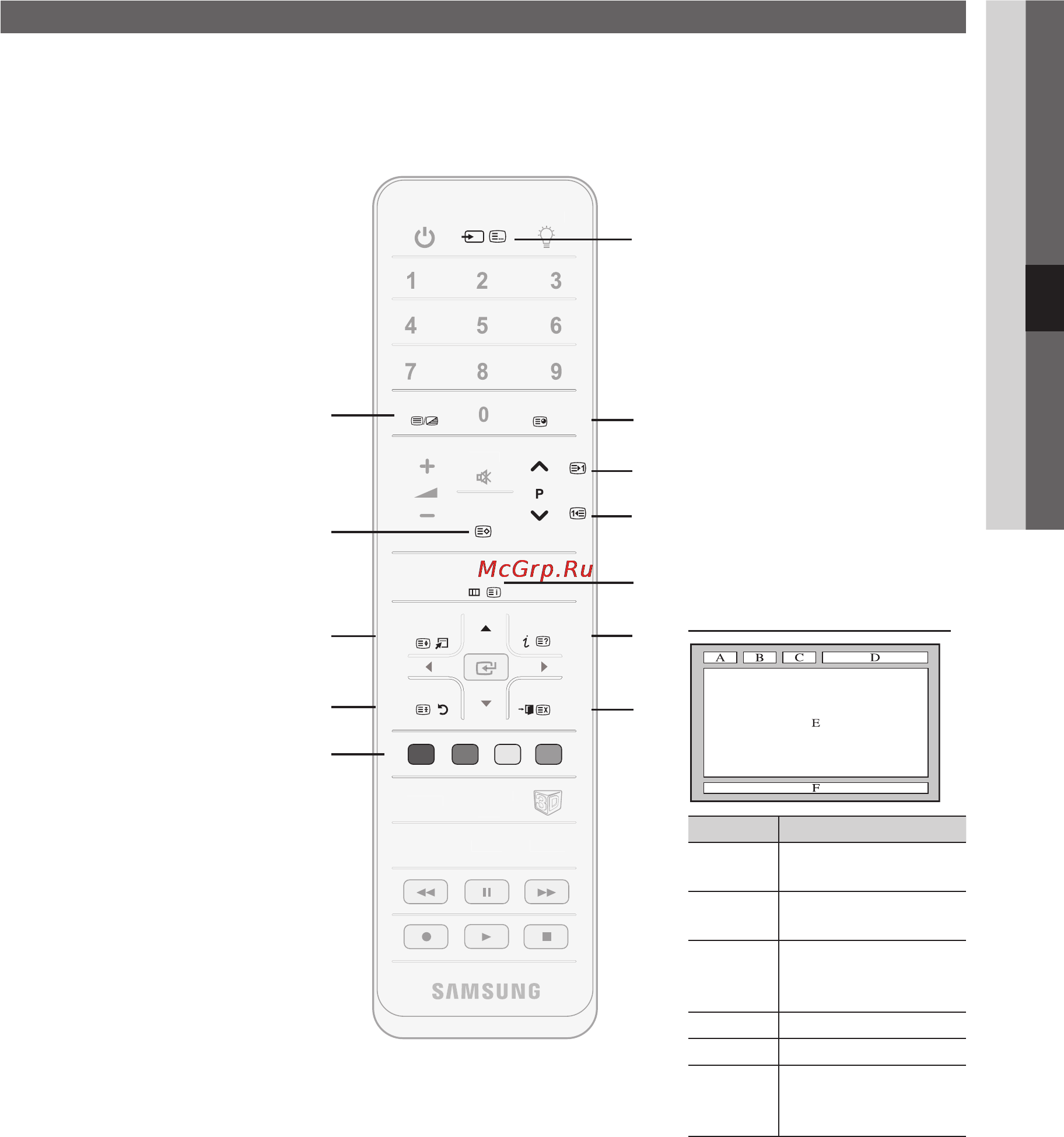 Samsung UE-65 C8000XW [53/62] Прочее