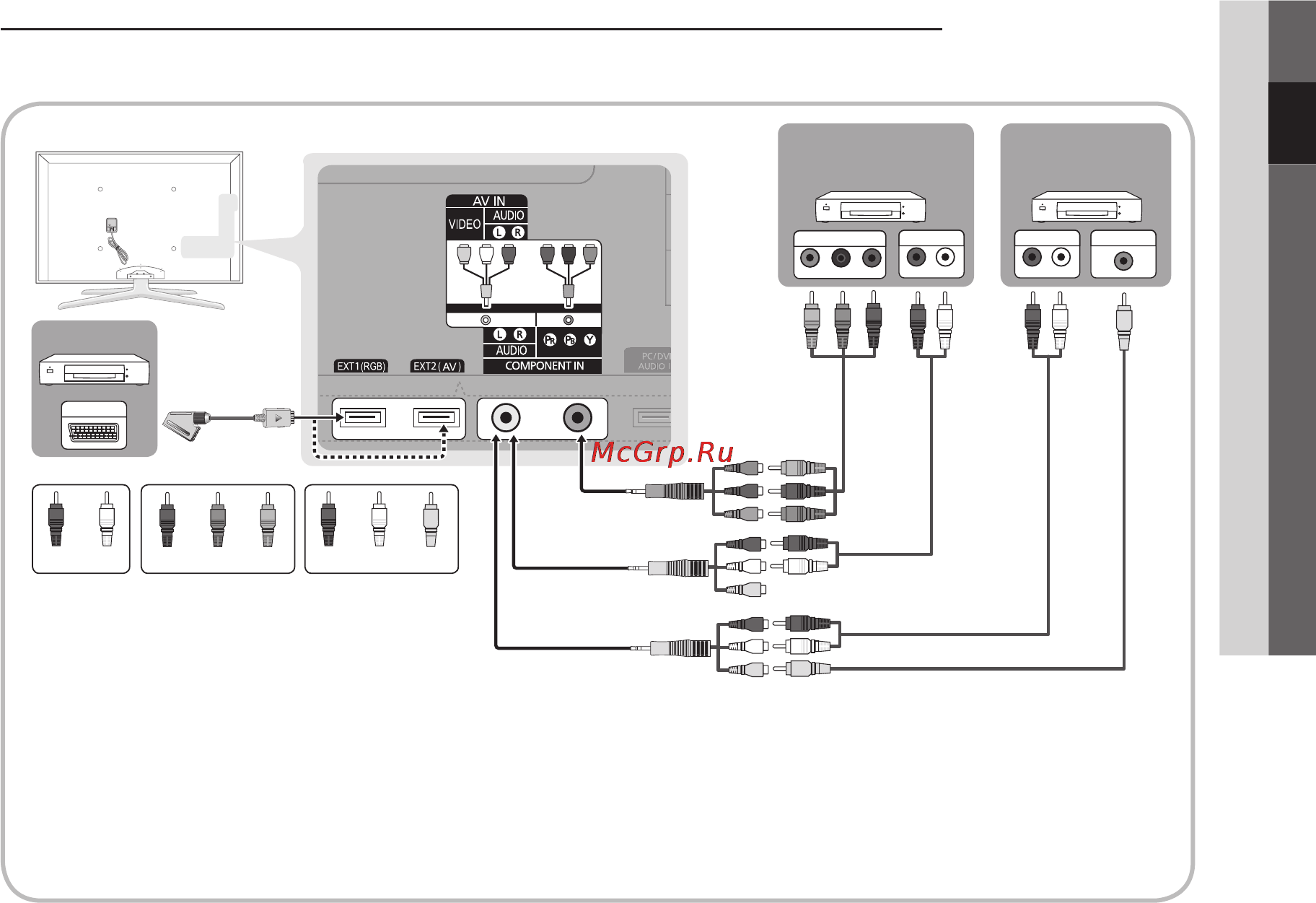 Samsung UE-65 C8000XW [9/62] Подключение