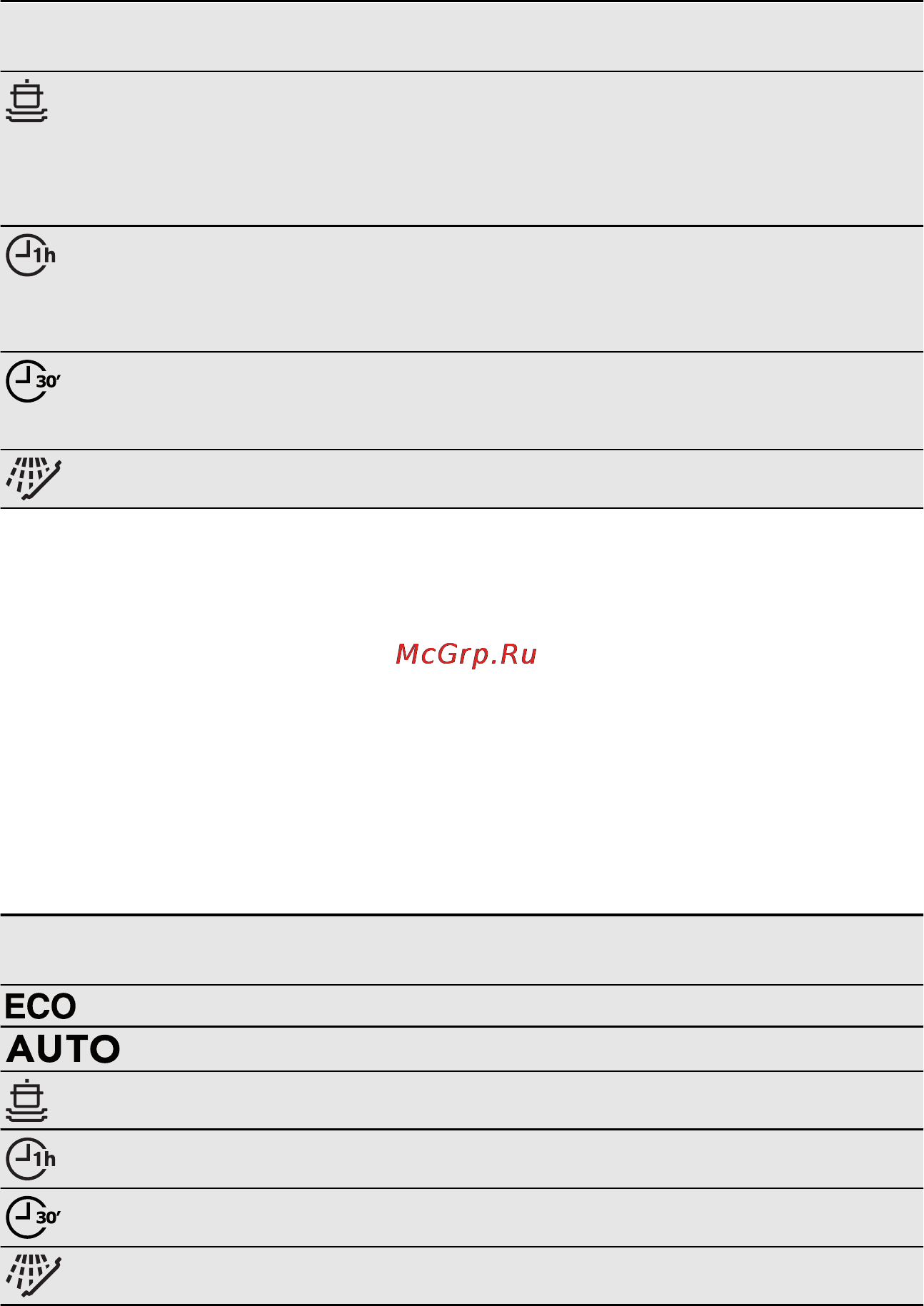 Electrolux ESI 4610 RAX Инструкция по эксплуатации онлайн [26/40] 35606