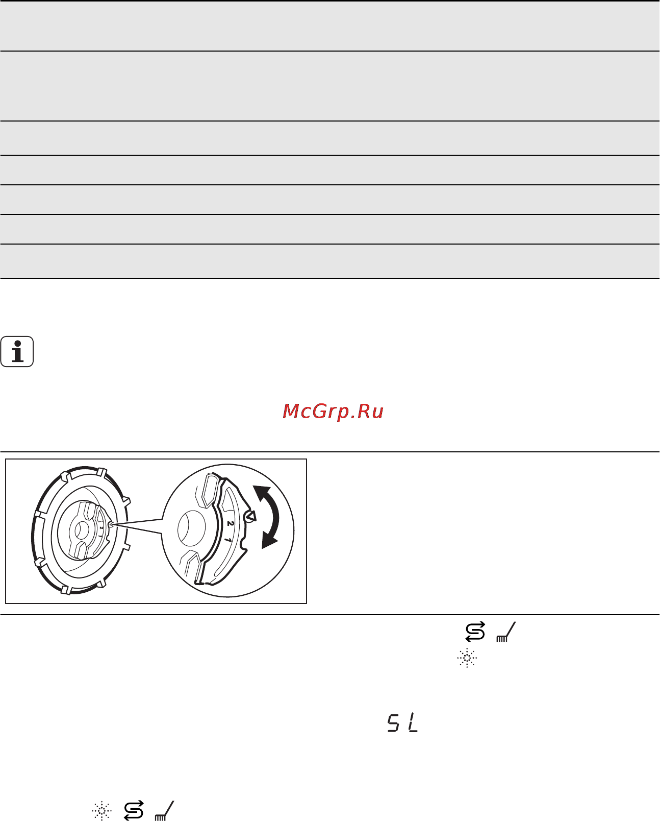 Electrolux ESI 4610 RAX [29/40] Електронне регулювання