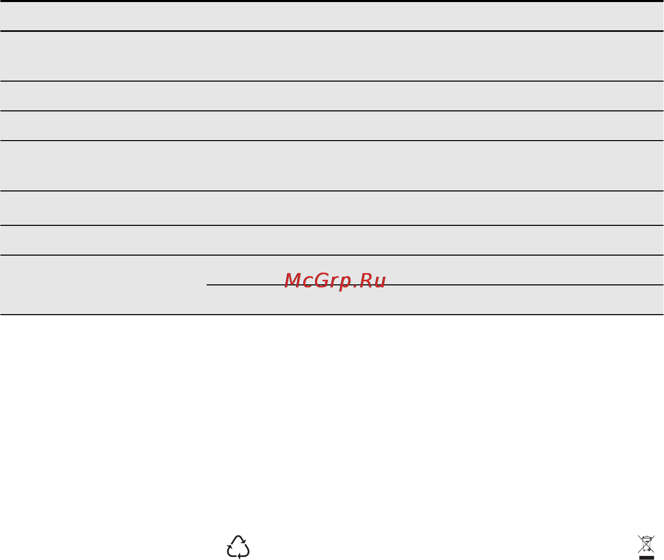 Electrolux ESI 4610 RAX [36/40] Технічна інформація