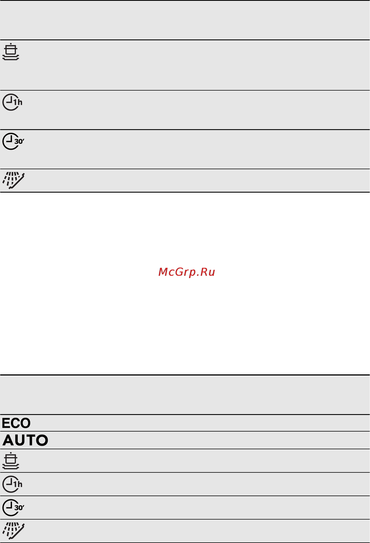 Electrolux ESI 4610 RAX Инструкция по эксплуатации онлайн [8/40] 35606