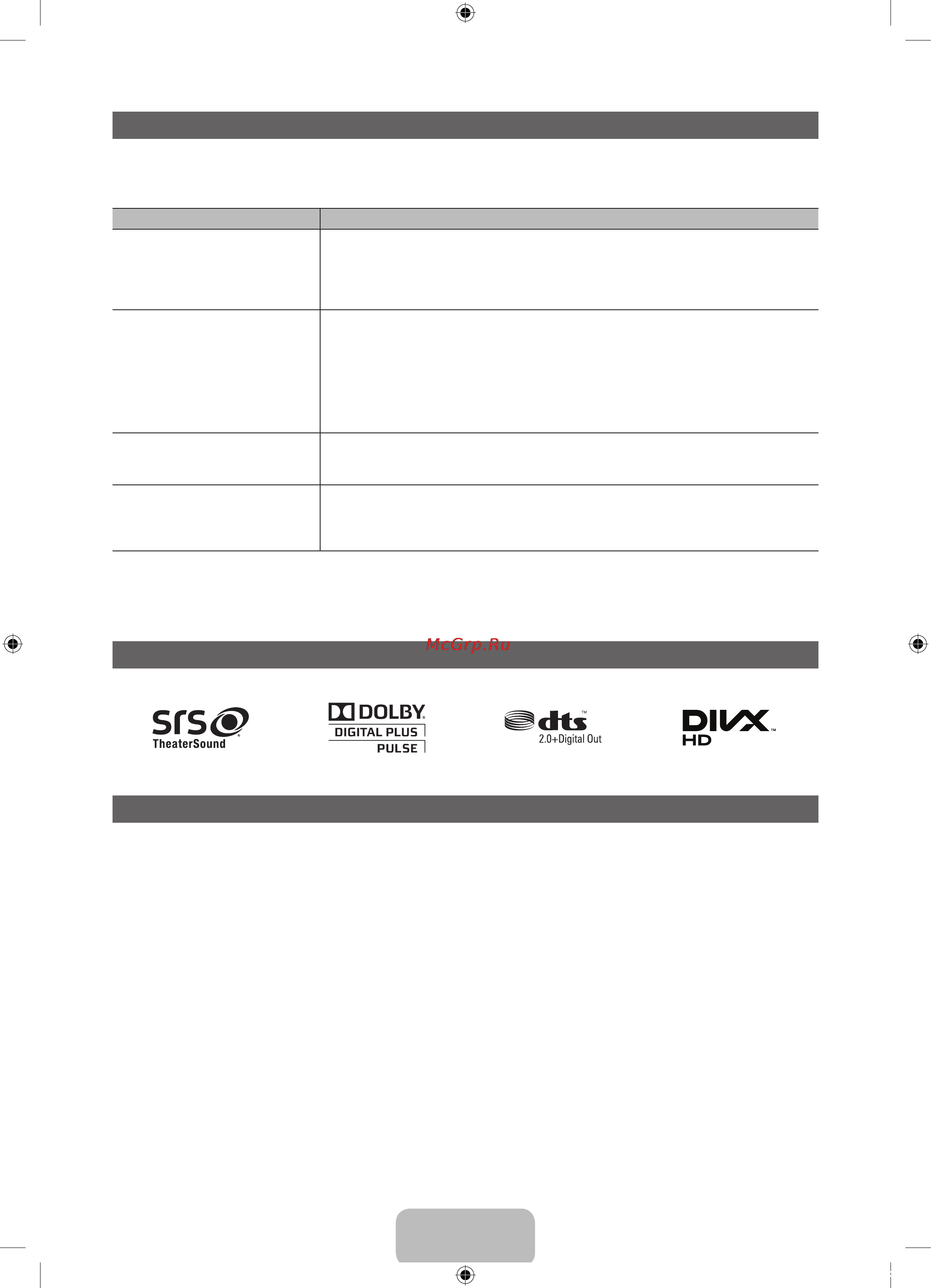 Samsung PS-43 D490A1W [53/56] Ақаулықты түзету