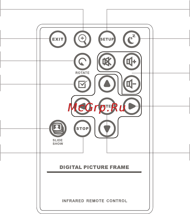 Digma PF-802 [7/20] Пульт дистанционного управления