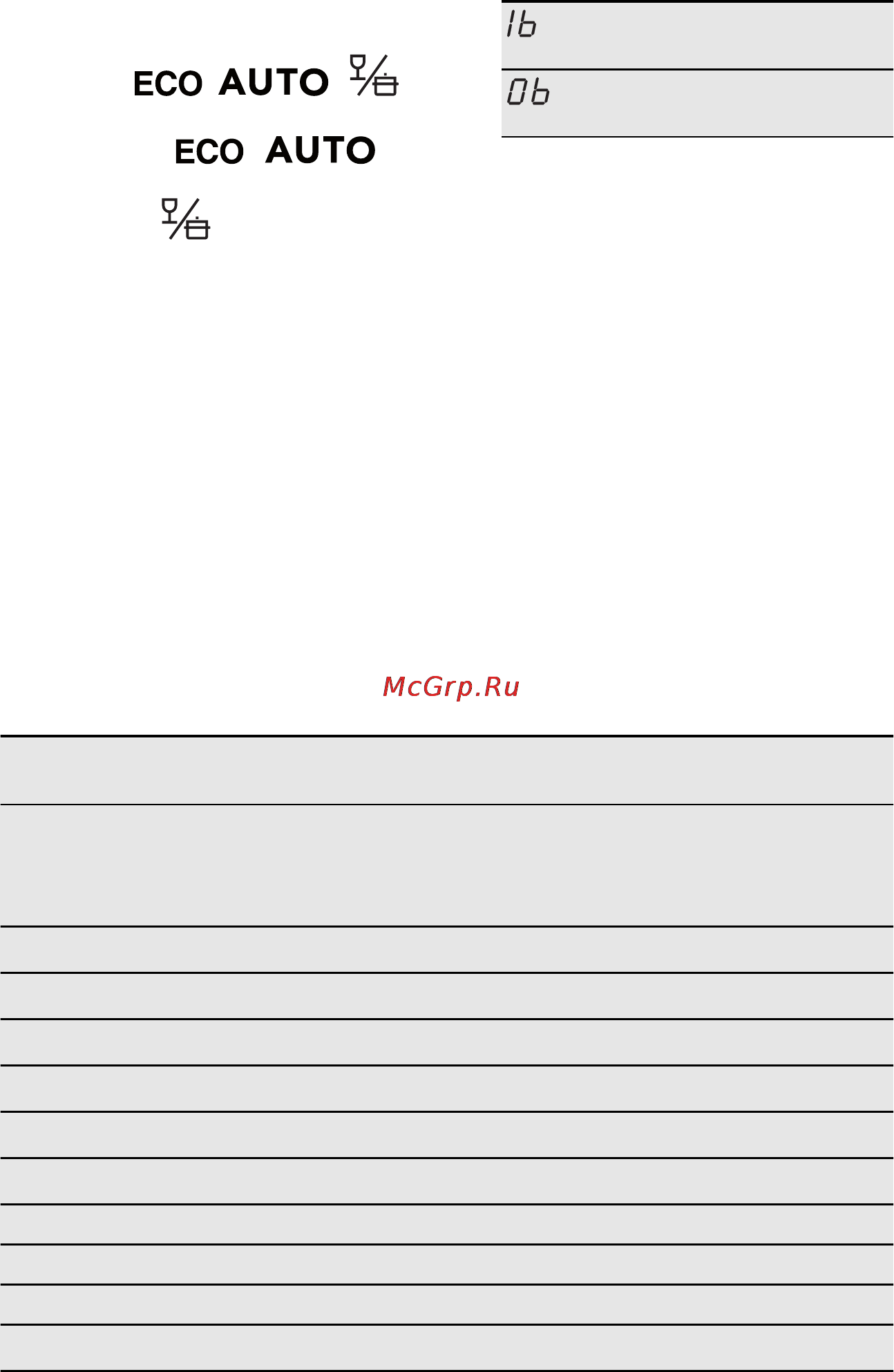 Electrolux ESI 6710 ROX [11/72] Перед первым использованием