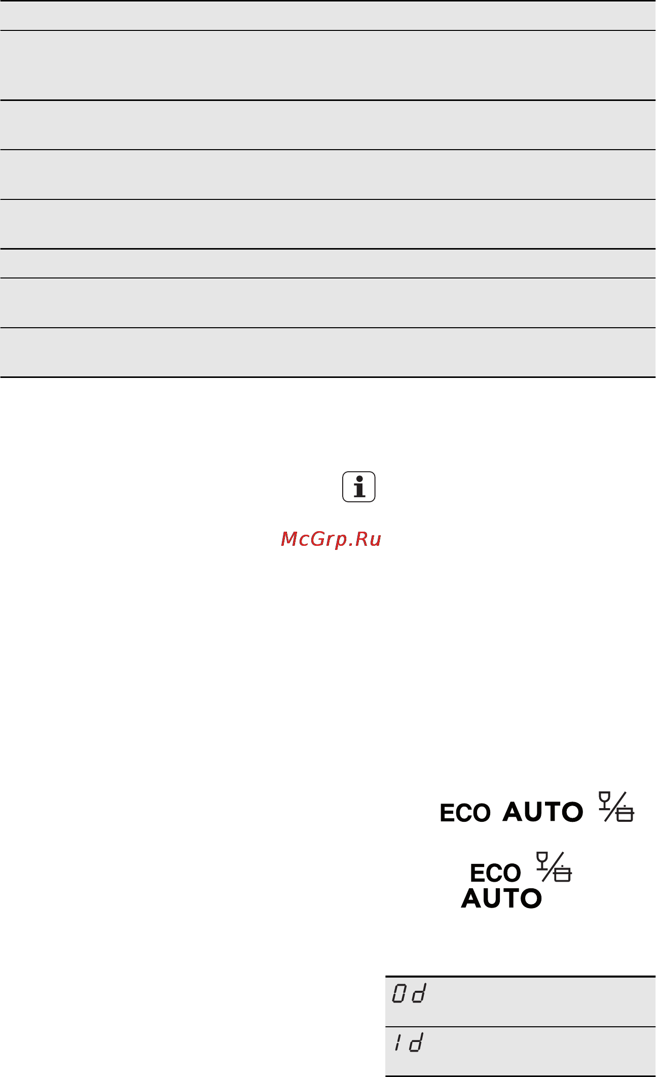 Electrolux ESI 6710 ROX [18/72] Прибор не сливает воду убедитесь что сливная труба не засорена