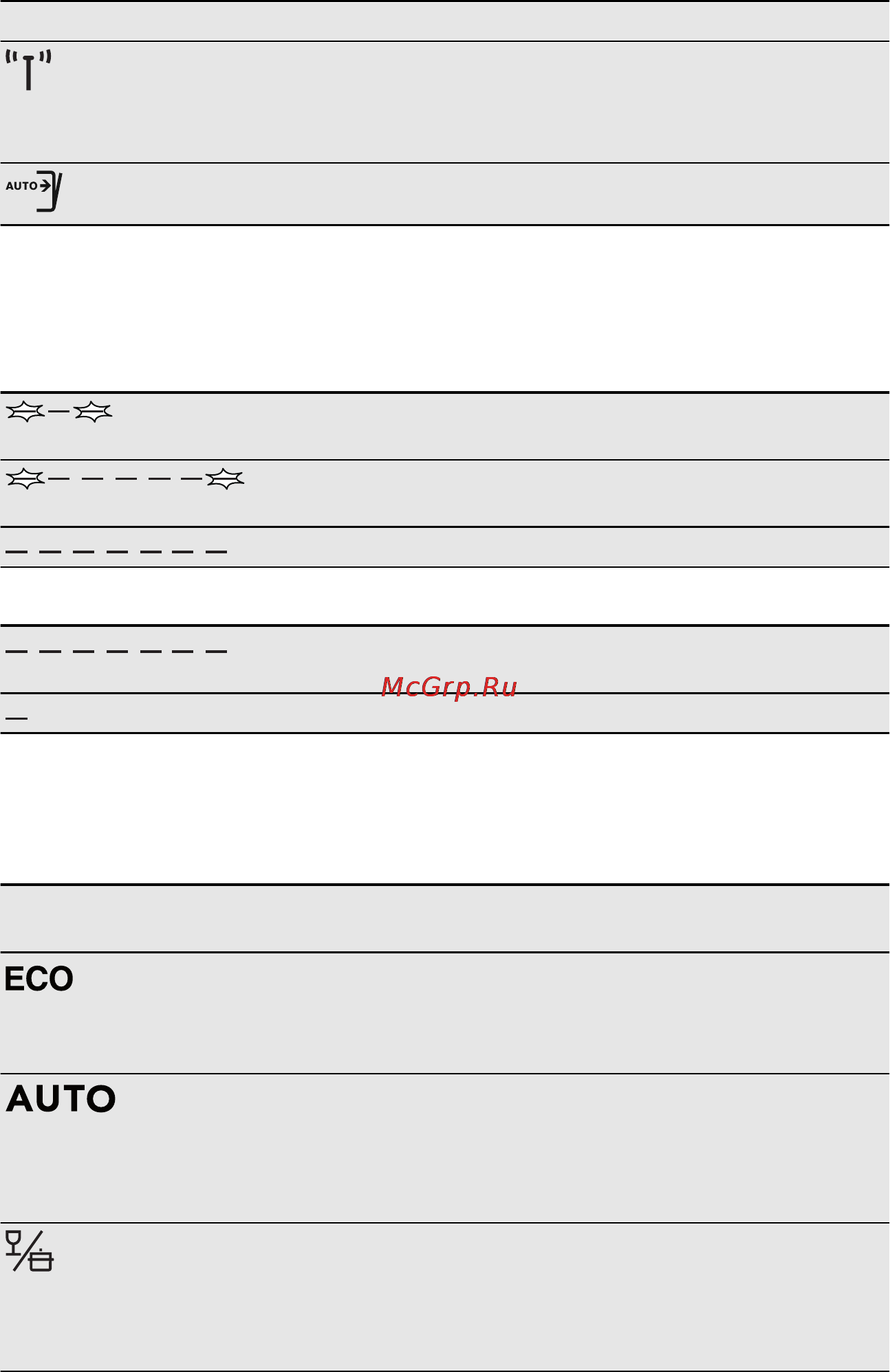 Electrolux ESI 6710 ROX [24/72] Programi