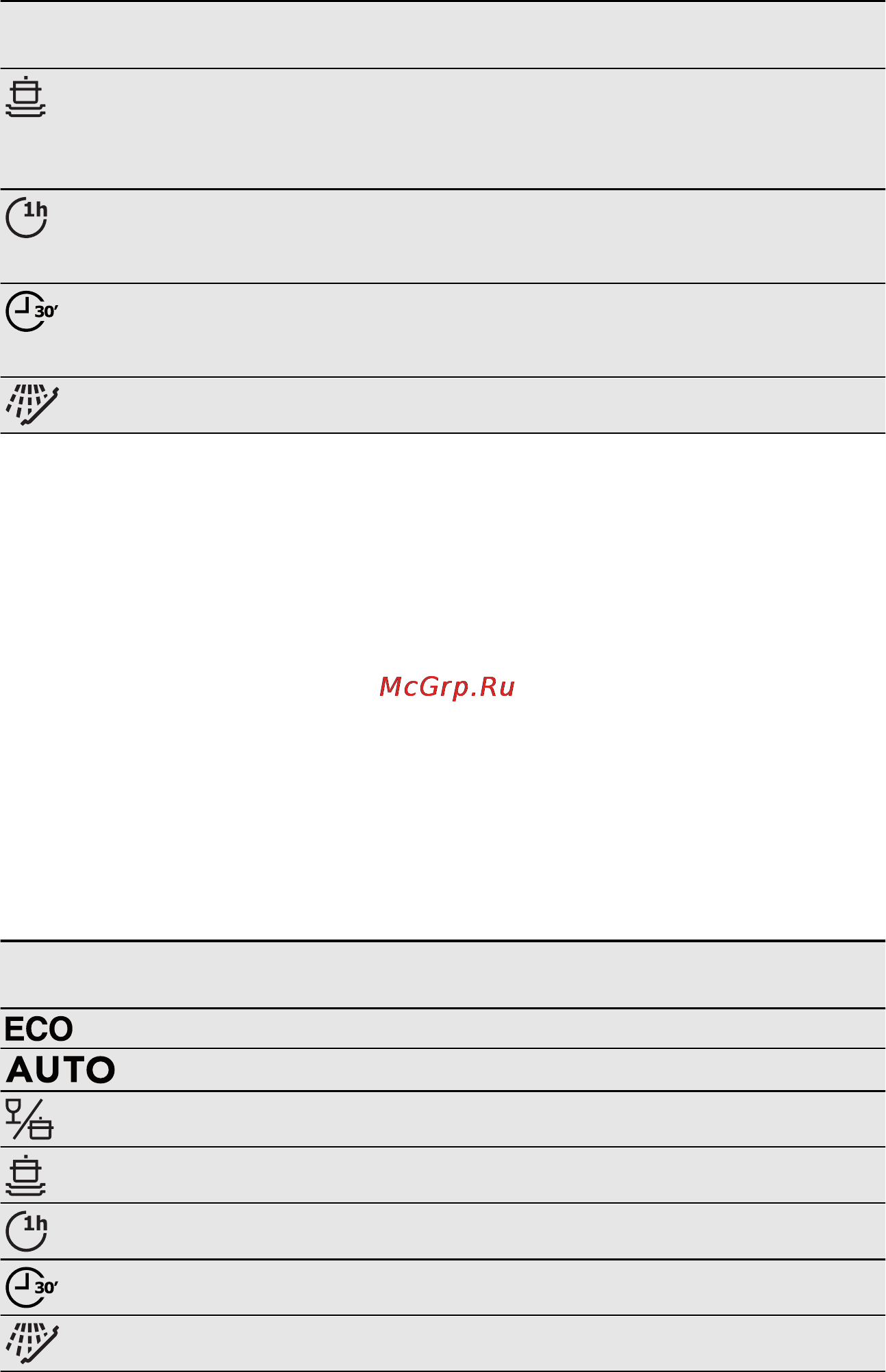 Electrolux ESI 6710 ROX Инструкция по эксплуатации онлайн [25/72] 35615