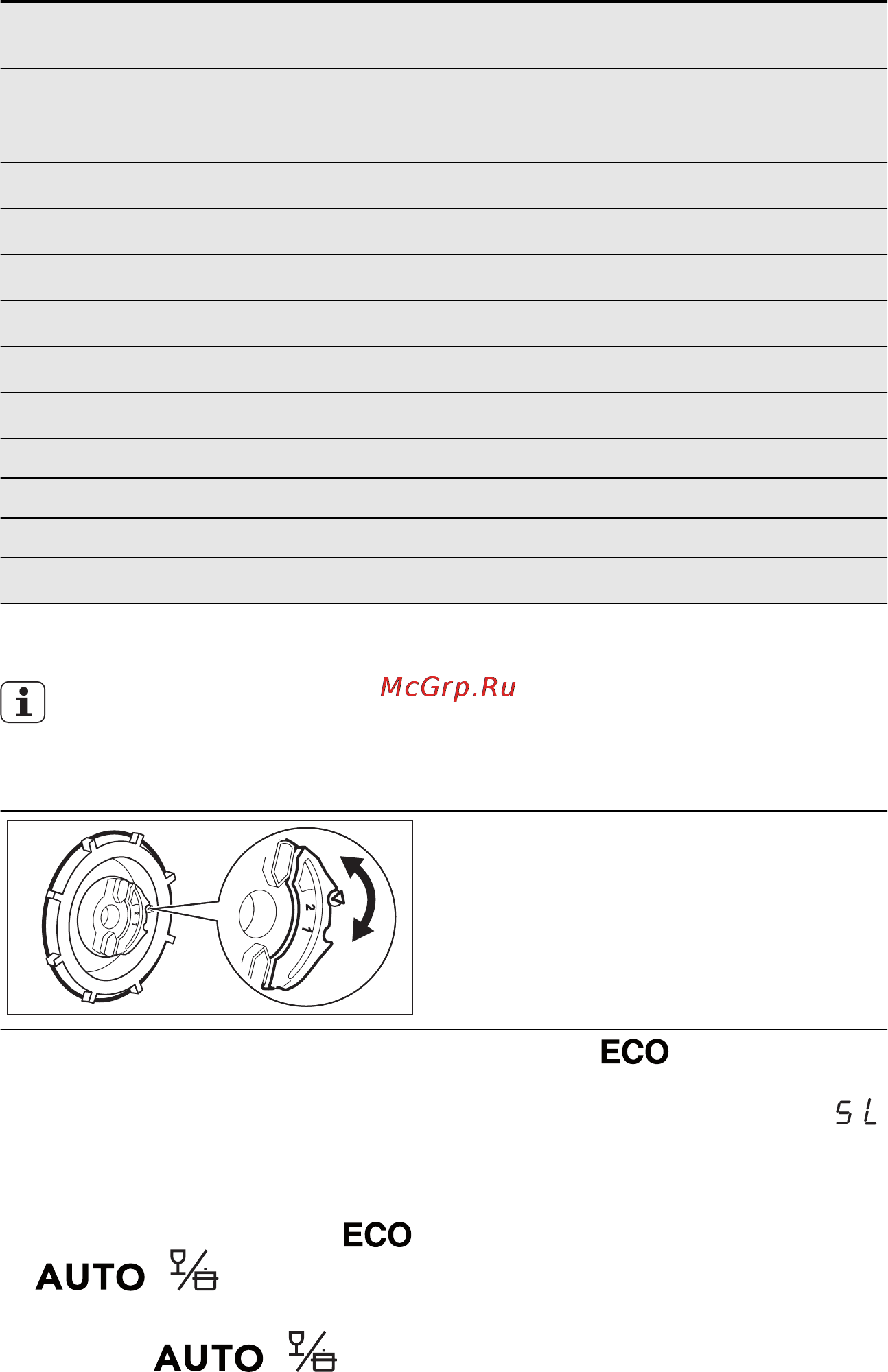 Electrolux ESI 6710 ROX [28/72] Nastavitev sistema za mehčanje vode