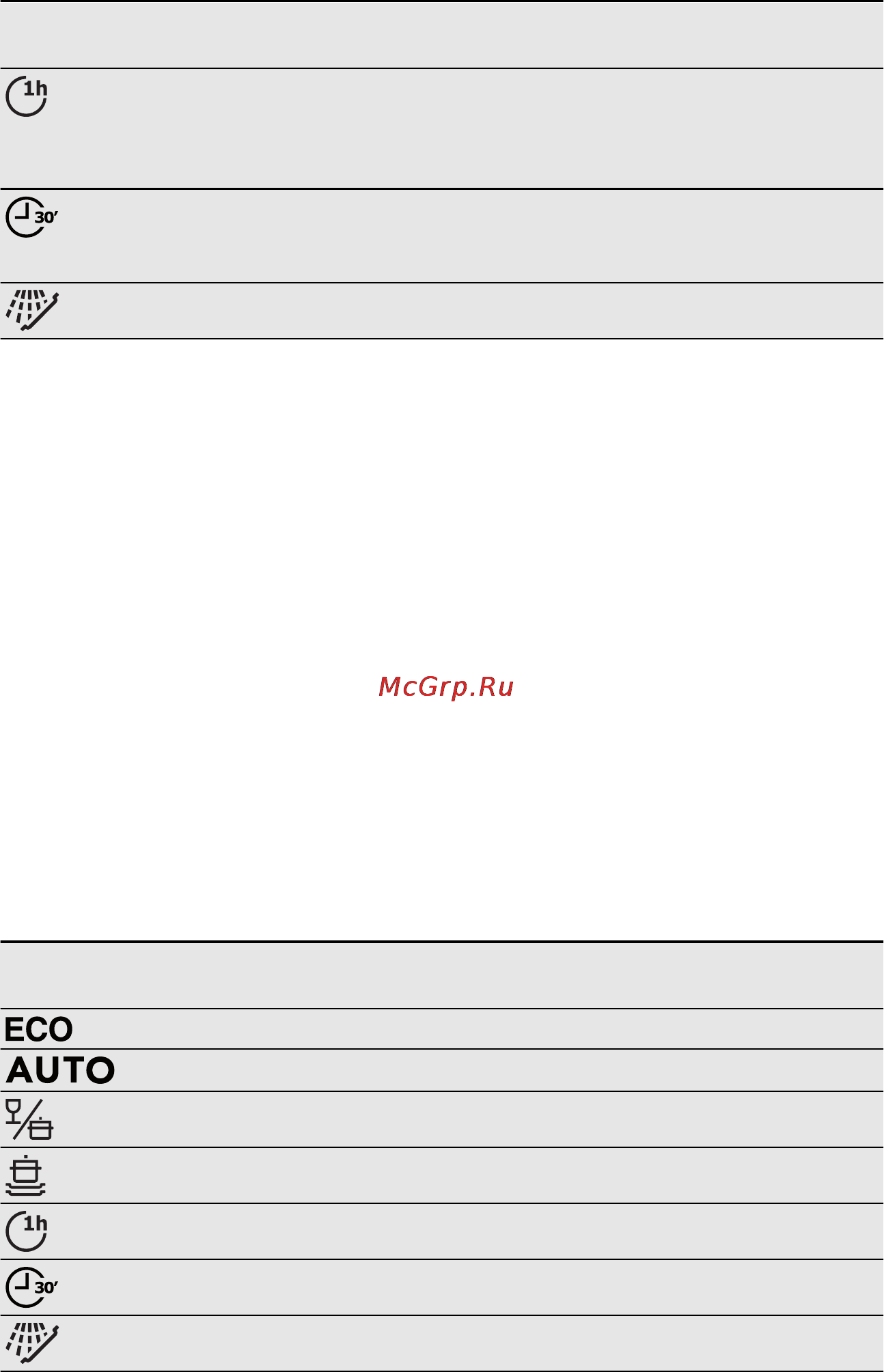 Electrolux ESI 6710 ROX Инструкция по эксплуатации онлайн [59/72] 35615