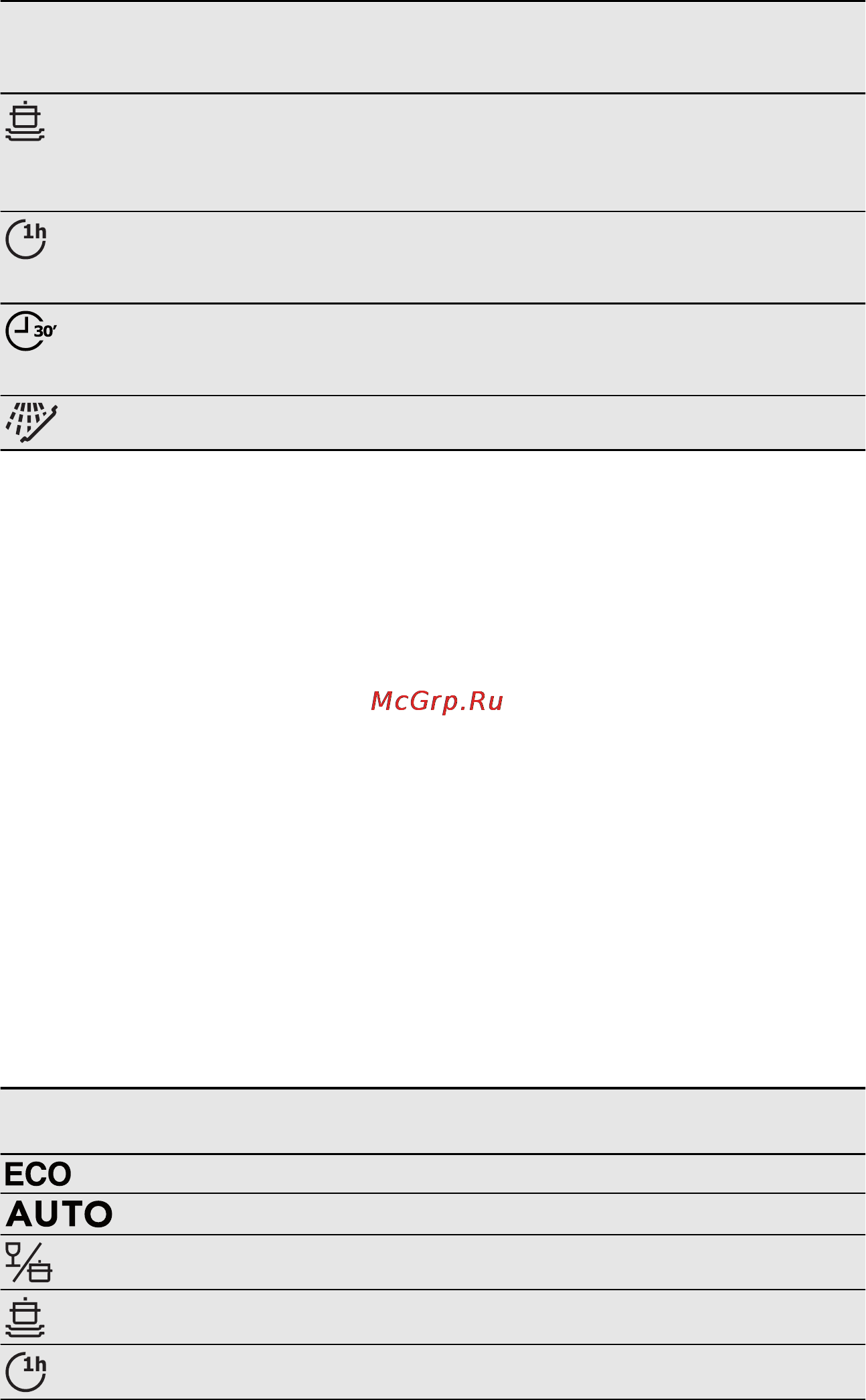 Electrolux ESI 6710 ROX Инструкция по эксплуатации онлайн [8/72] 35615