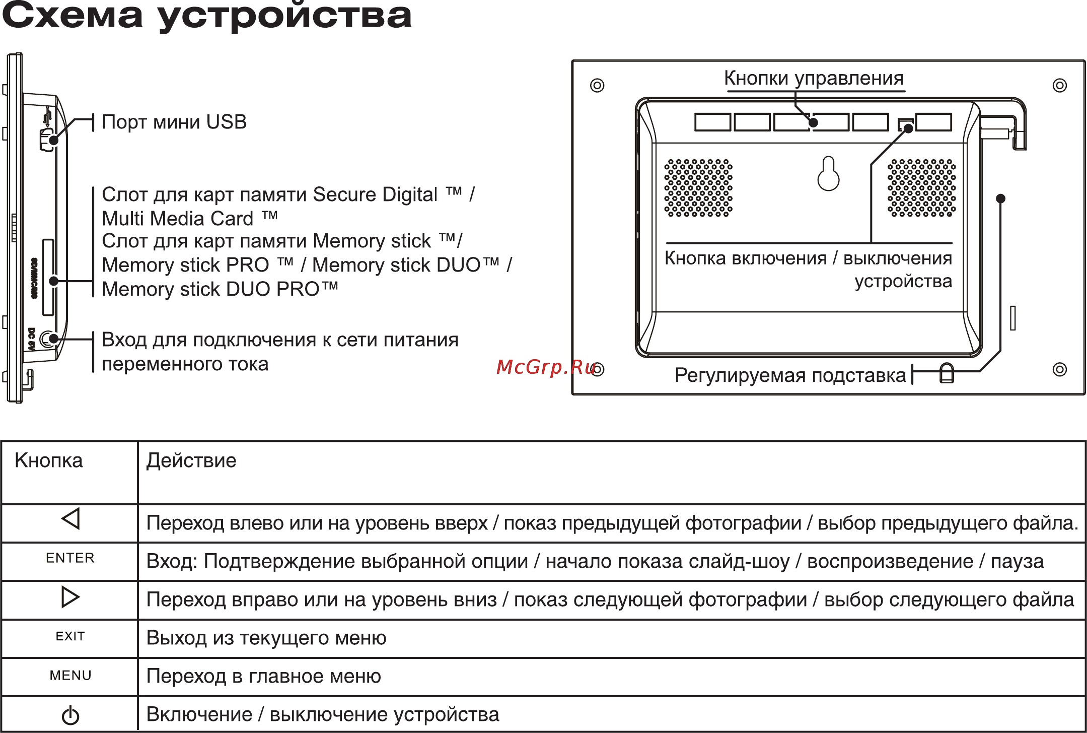 Digma PF-703 [6/12] Схема устройства