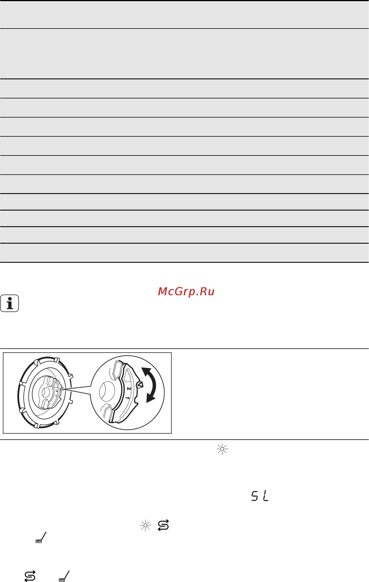 Electrolux ESI 6610 ROX [11/72] Су жұмсартқышты реттеу