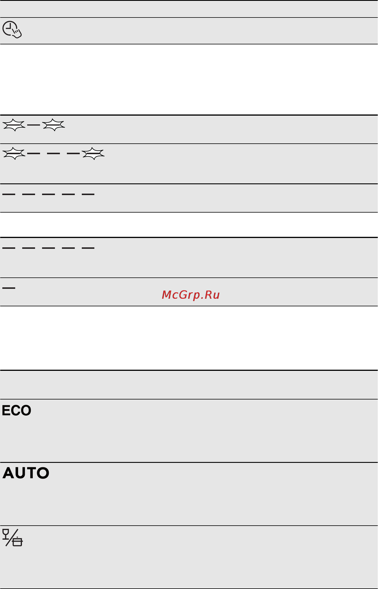 Electrolux ESI 6610 ROX [24/72] Programy