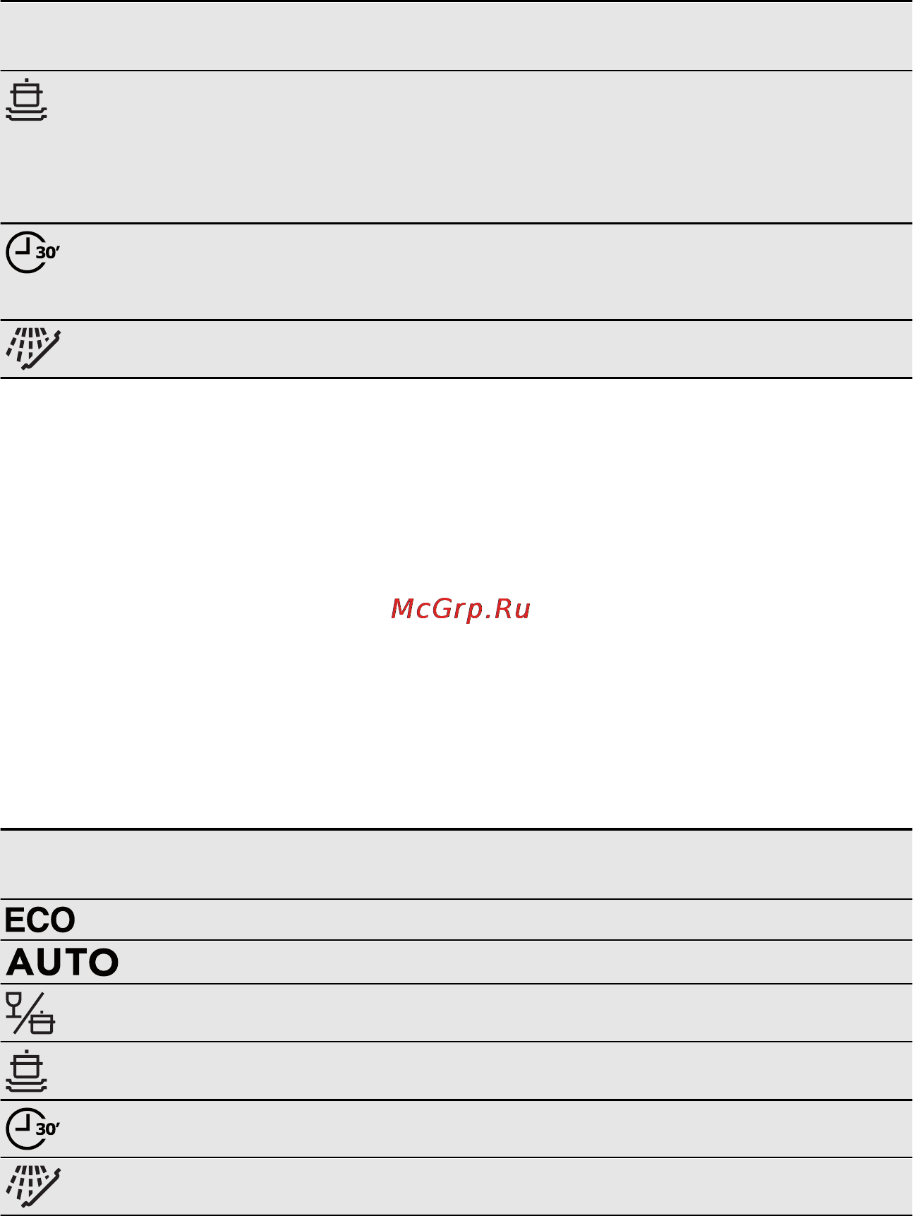 Electrolux ESI 6610 ROX Инструкция по эксплуатации онлайн [25/72] 35621