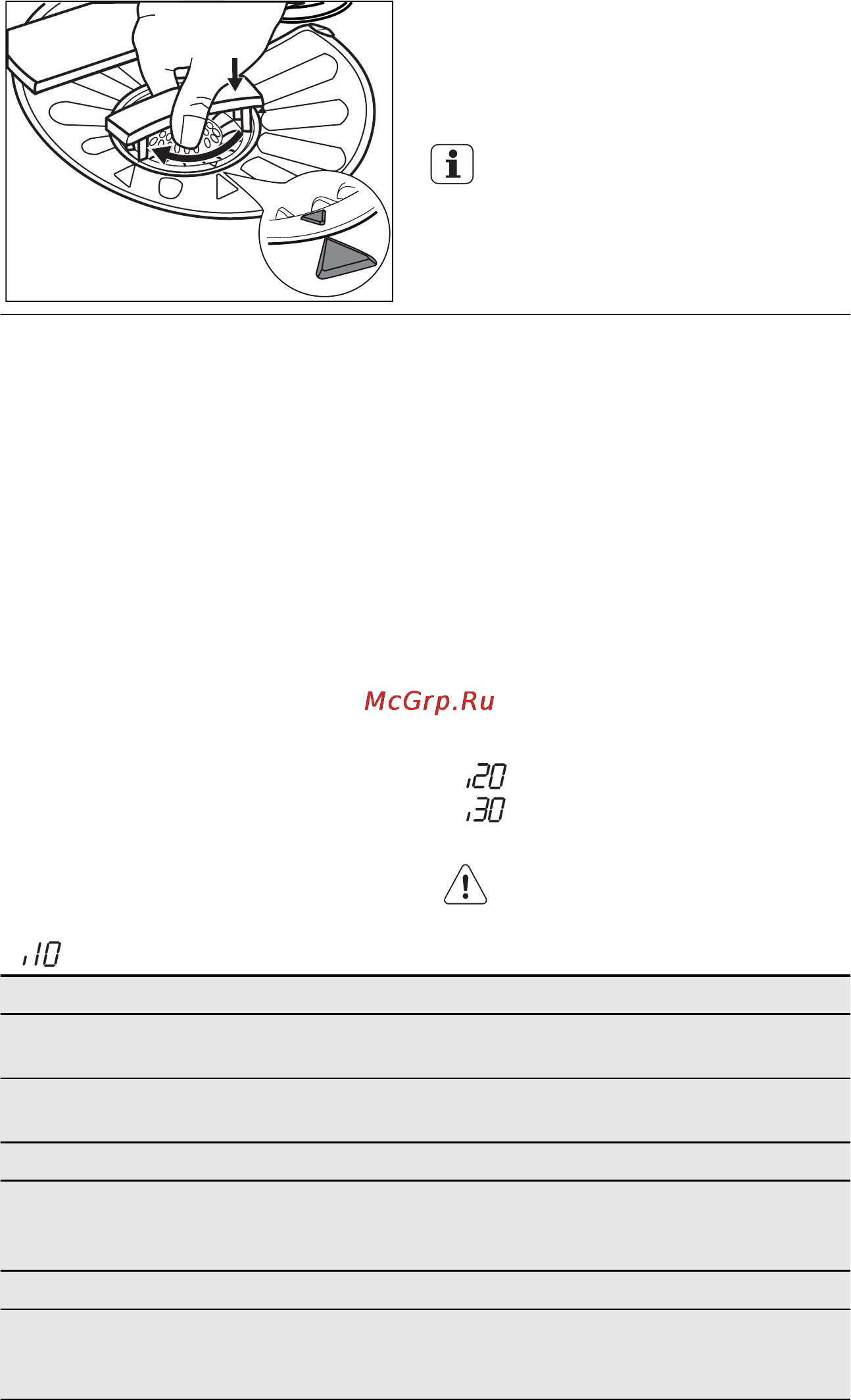Electrolux ESI 6610 ROX [33/72] Rozwiązywanie problemów