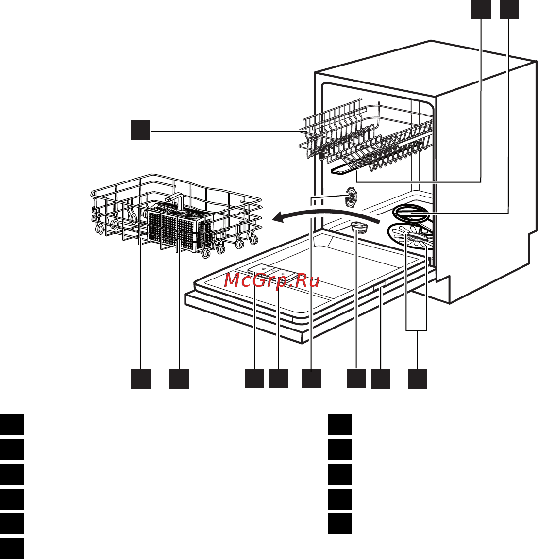 Electrolux ESI 6610 ROX [39/72] 4 7 9 5 6