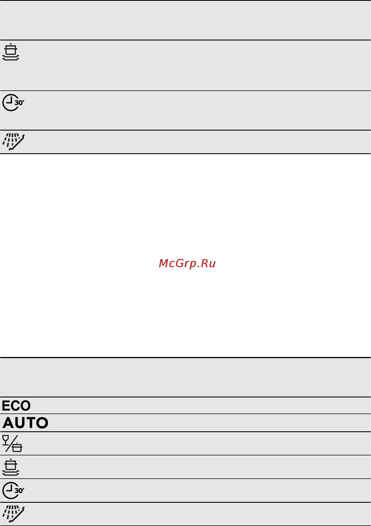 Electrolux ESI 6610 ROX Инструкция по эксплуатации онлайн [42/72] 35621