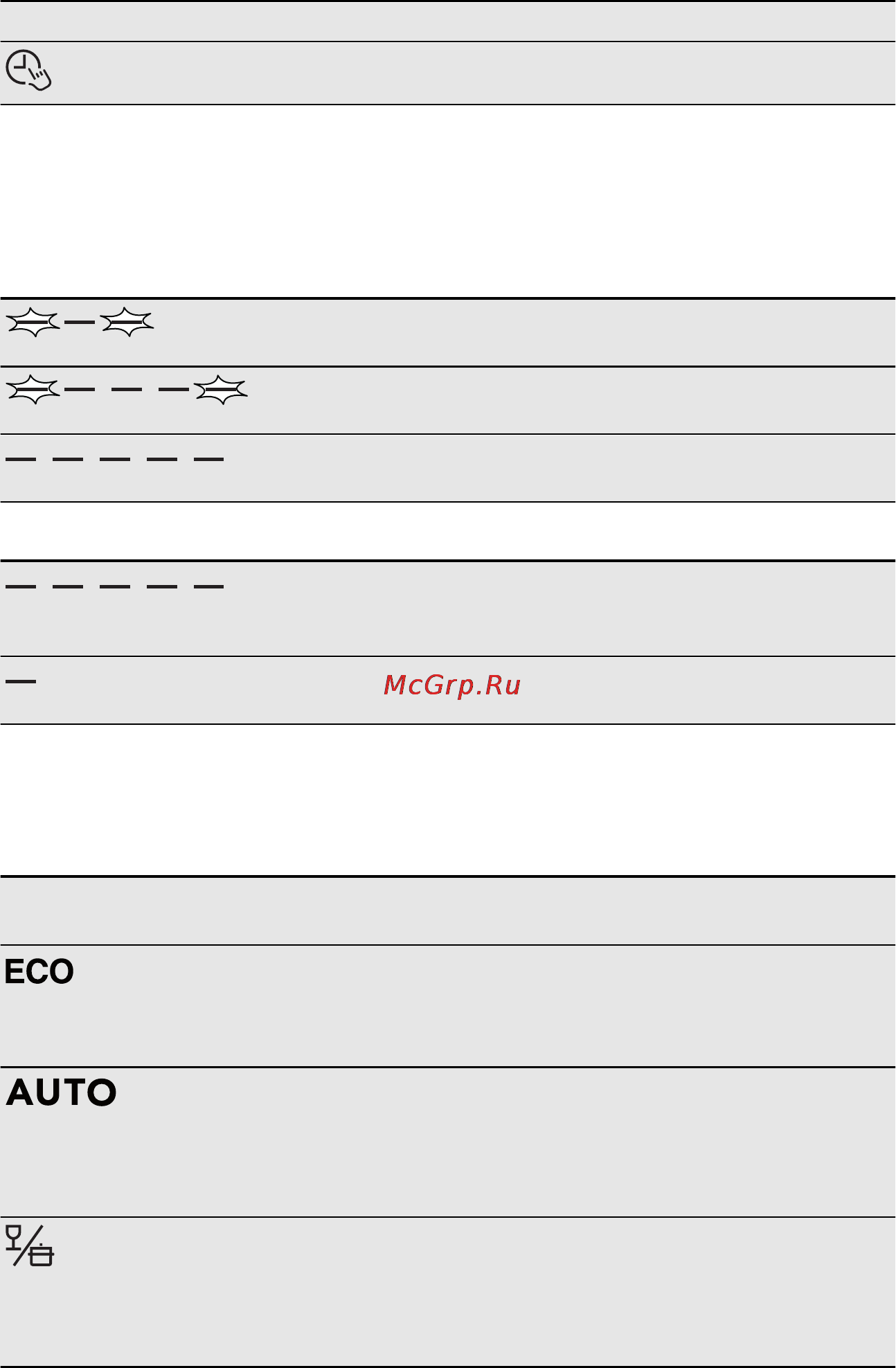 Electrolux ESI 6610 ROX [59/72] Програми