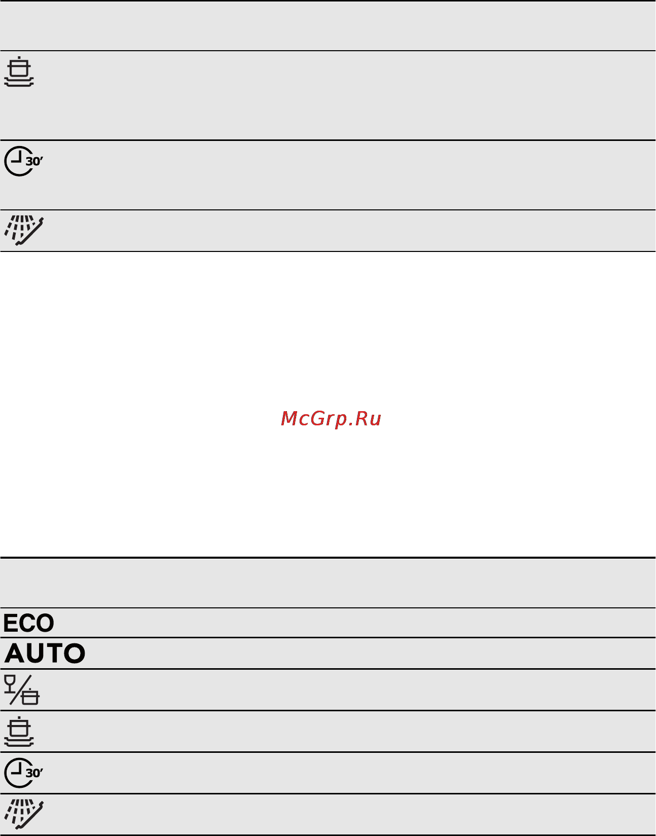 Electrolux ESI 6610 ROX Инструкция по эксплуатации онлайн [60/72] 35621
