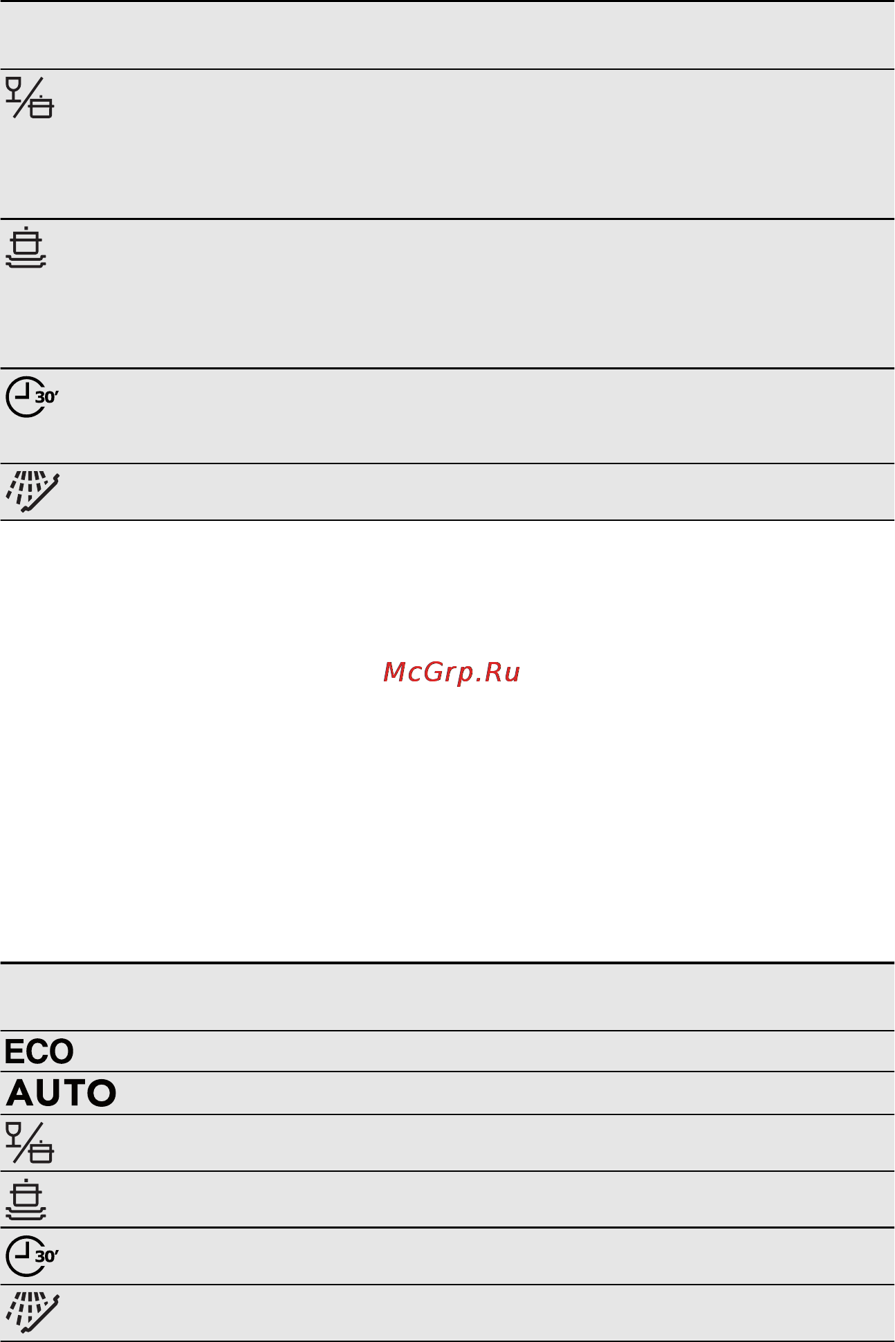 Electrolux ESI 6610 ROX Инструкция по эксплуатации онлайн [8/72] 35621