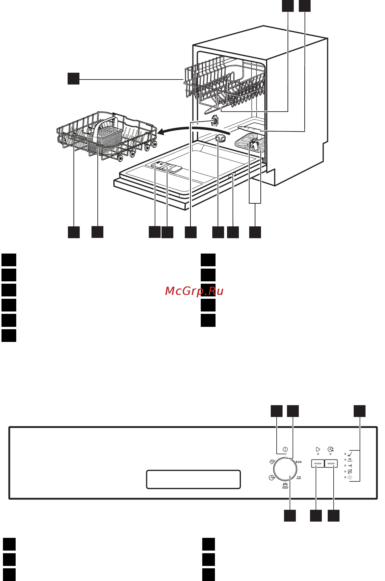 Electrolux ESI 6200 LOX [49/76] Опис производа