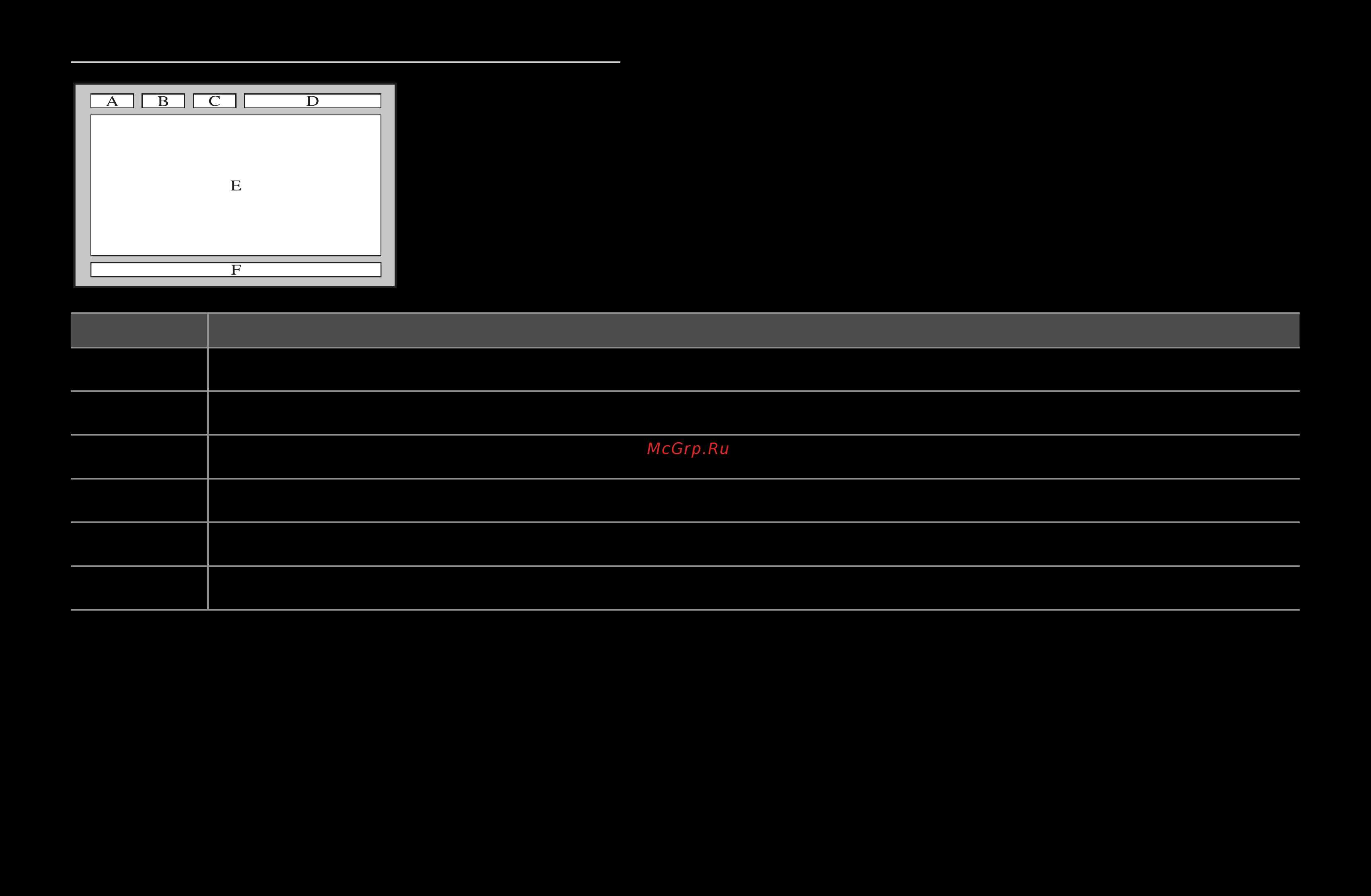 Samsung PS-59 D550C1W [224/242] Русский