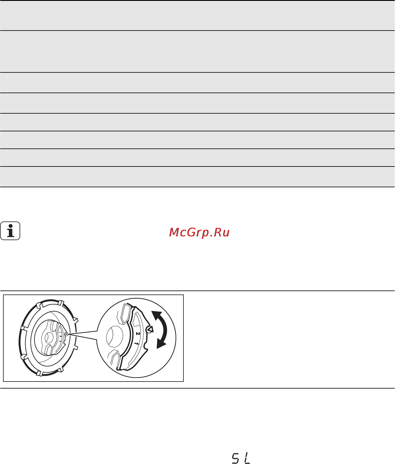 Electrolux ESL 4560 RA [27/36] Електронне регулювання