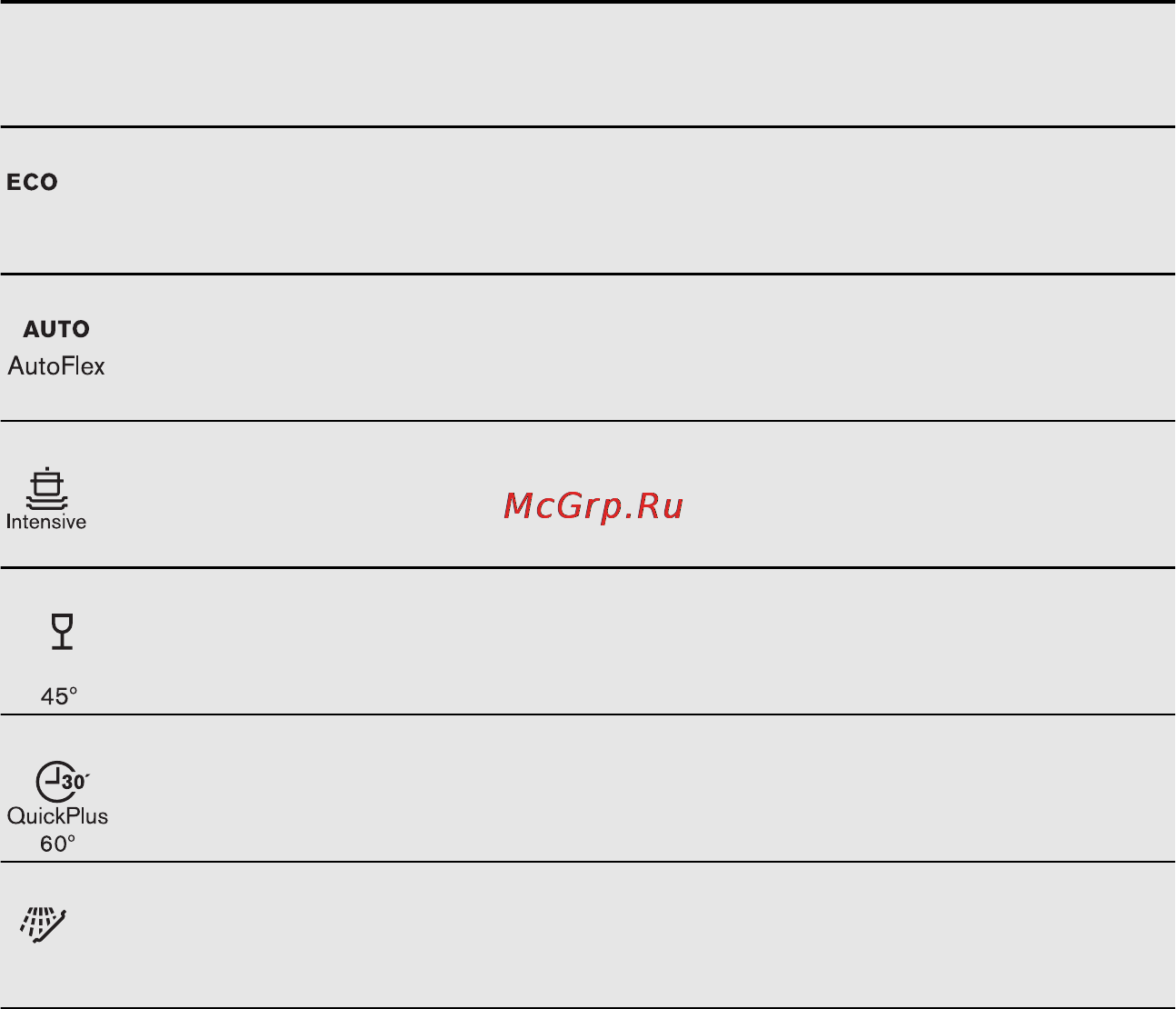 Electrolux ESL 4560 RA Инструкция по эксплуатации онлайн [7/36] 35631