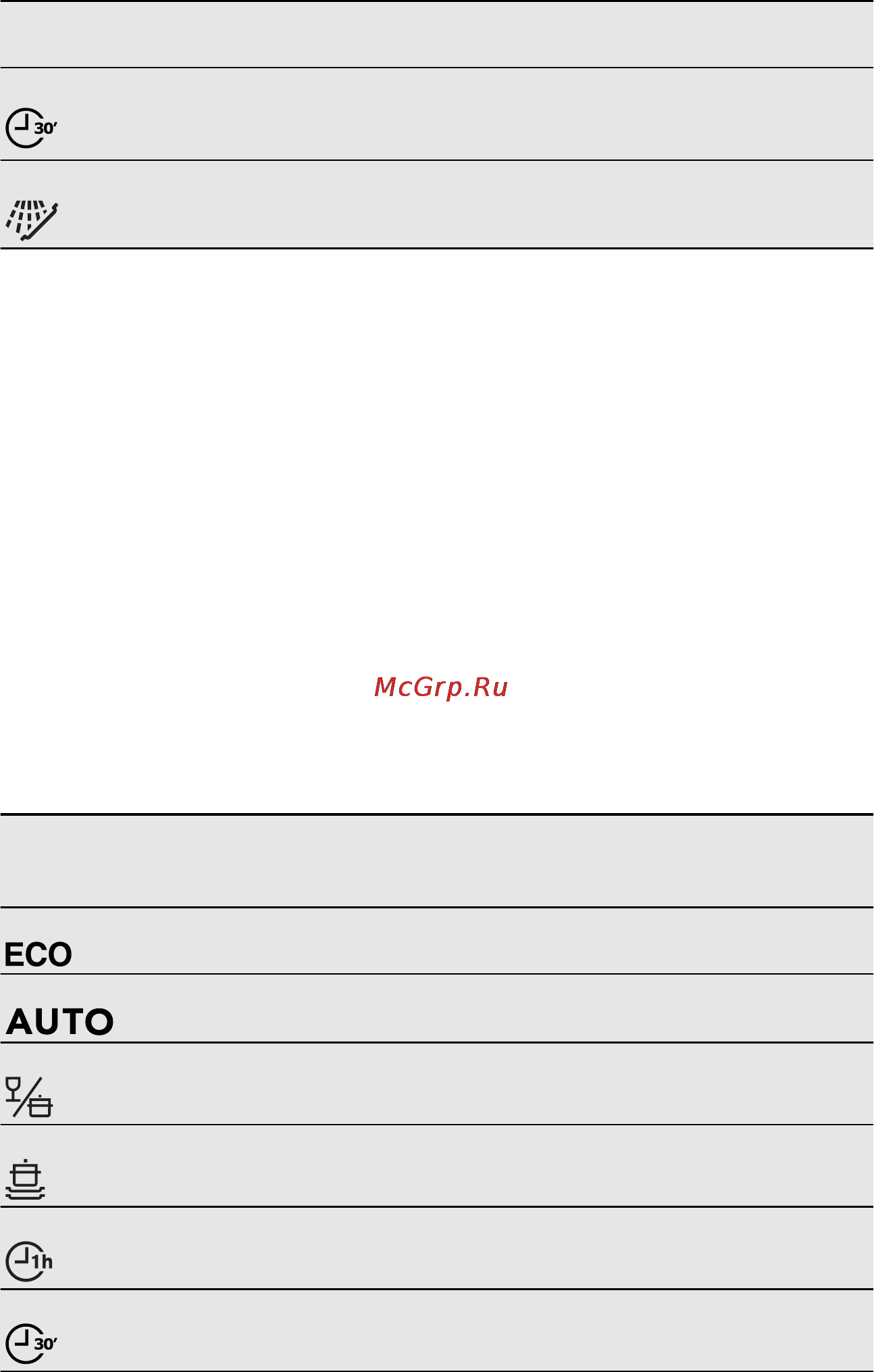 Electrolux ESL 4650 RA Инструкция по эксплуатации онлайн [25/40] 35636