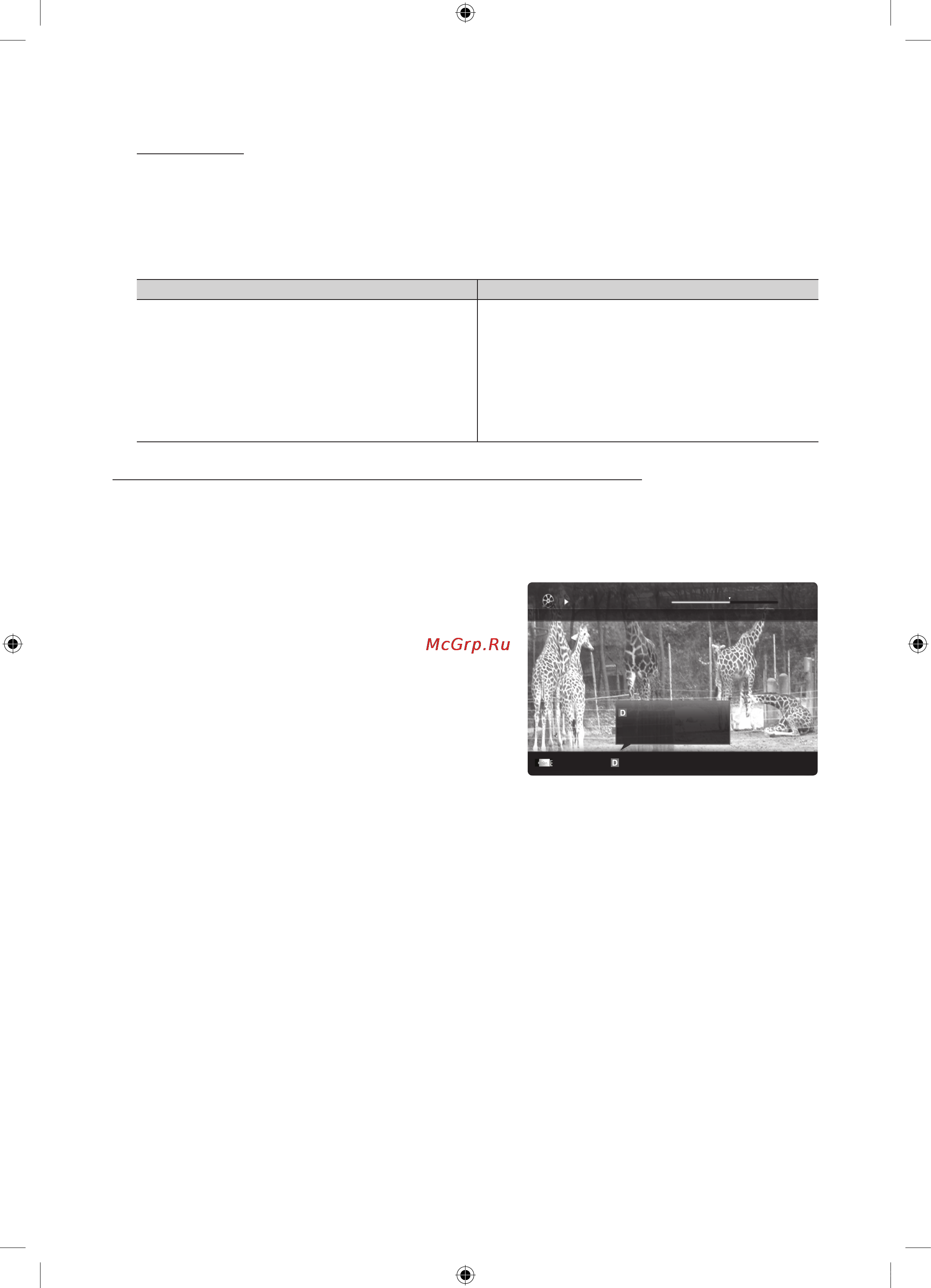Samsung PS-63 C7000 YW [40/62] Дополнительные операции