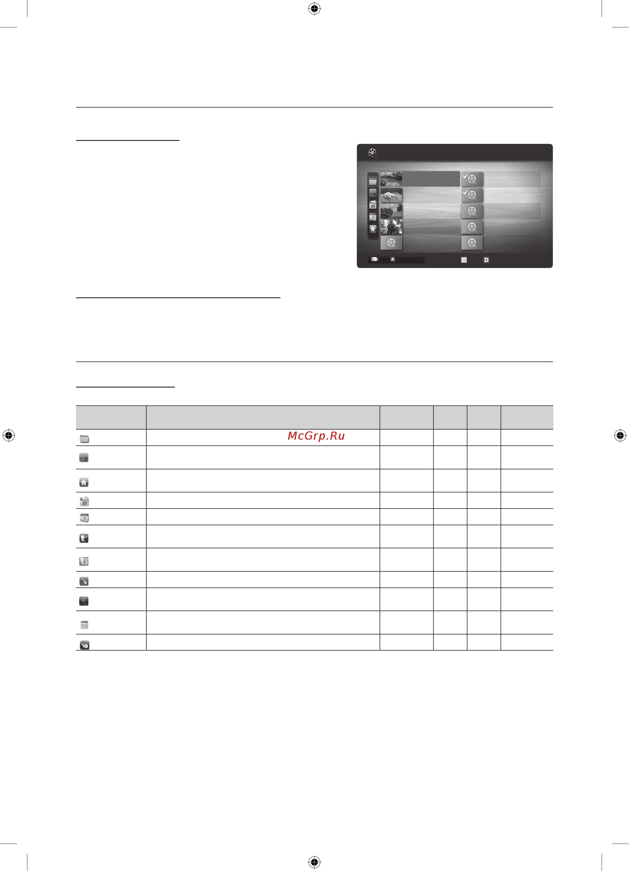 Samsung PS-63 C7000 YW [42/62] Дополнительные операции