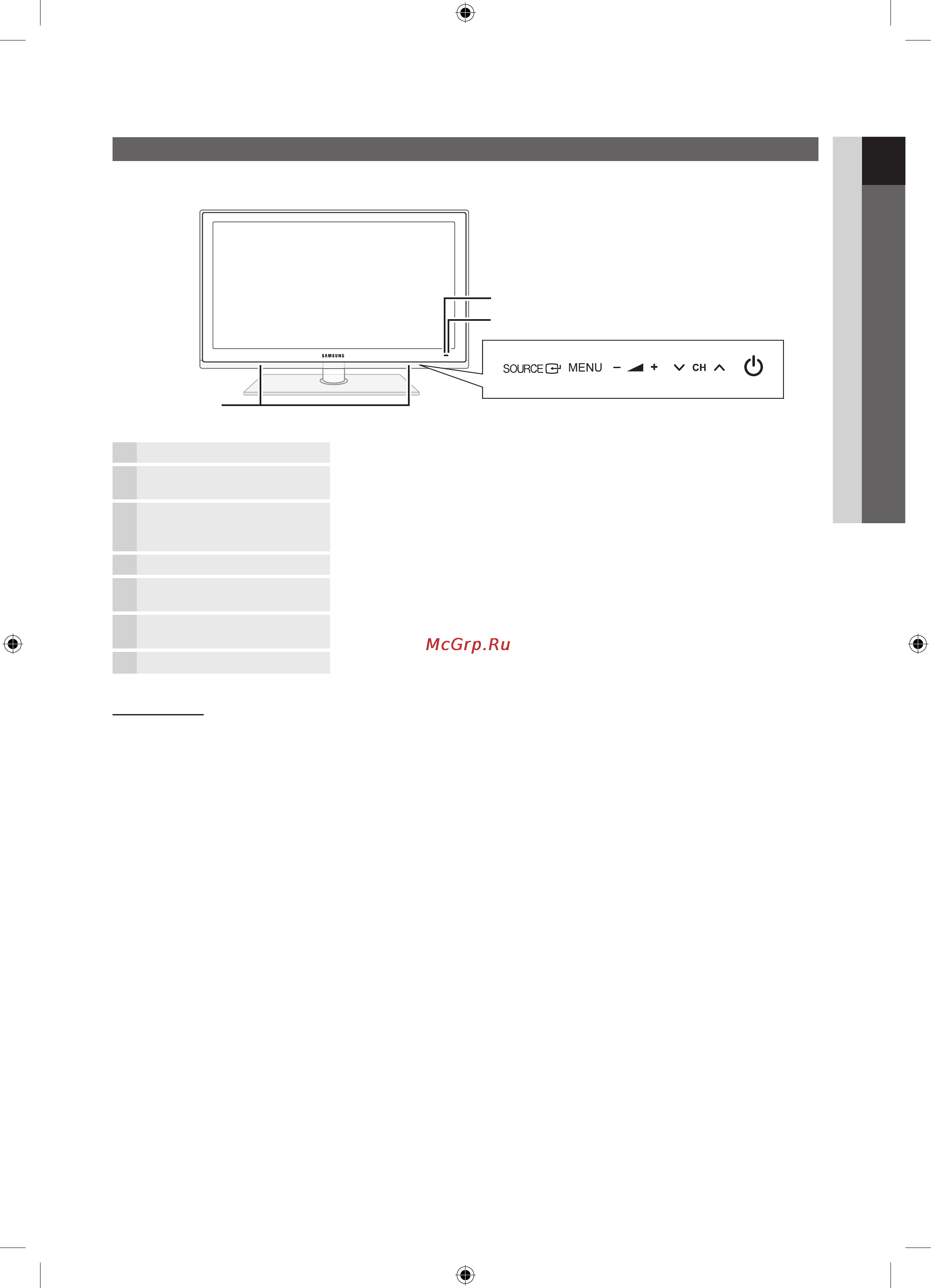 Samsung PS-63 C7000 YW [5/62] Начало работы