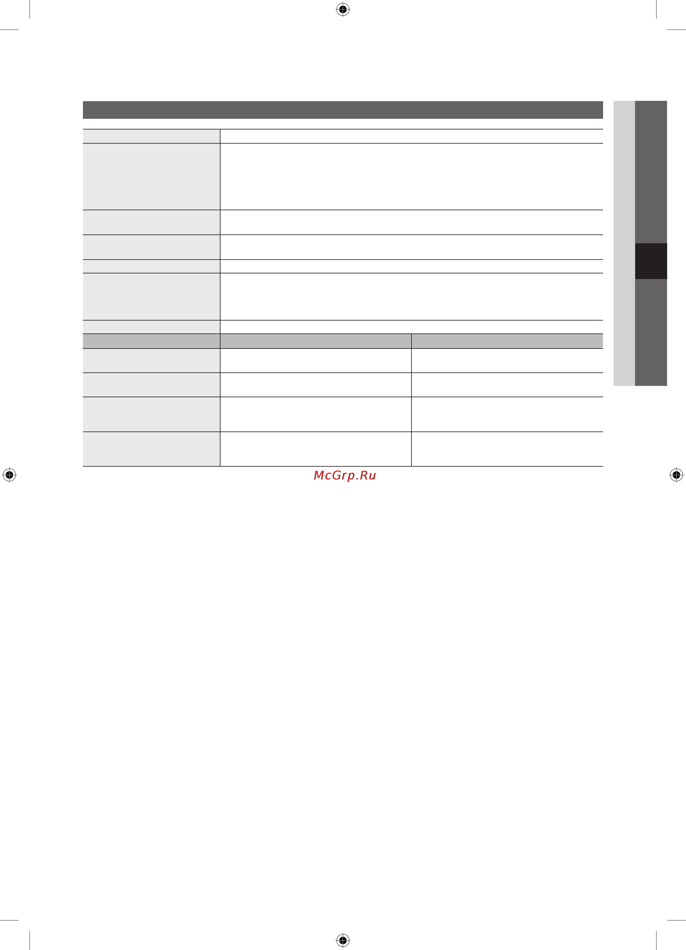 Samsung PS-63 C7000 YW [61/62] Прочее