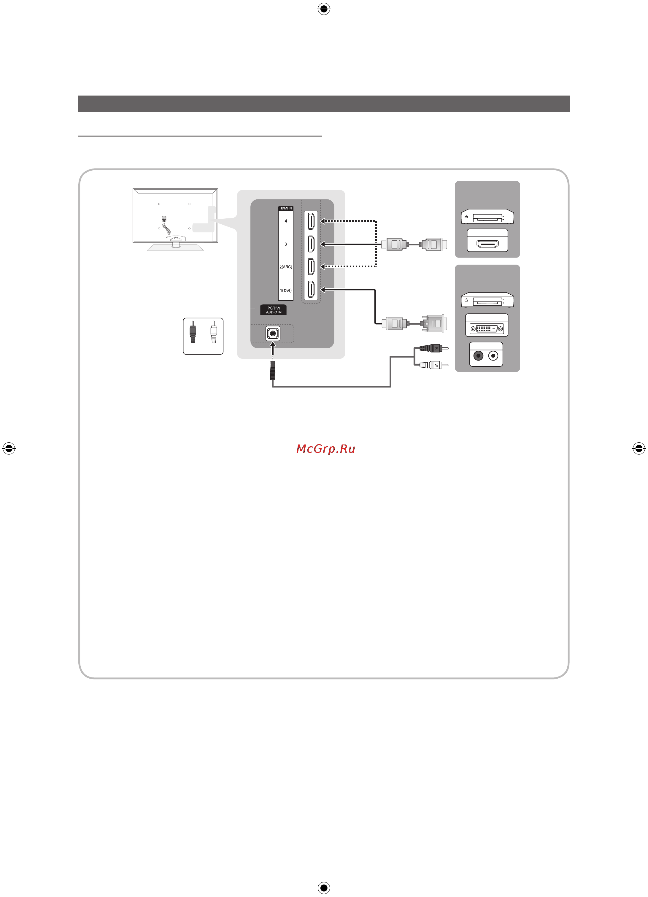 Samsung PS-63 C7000 YW [8/62] Подключение
