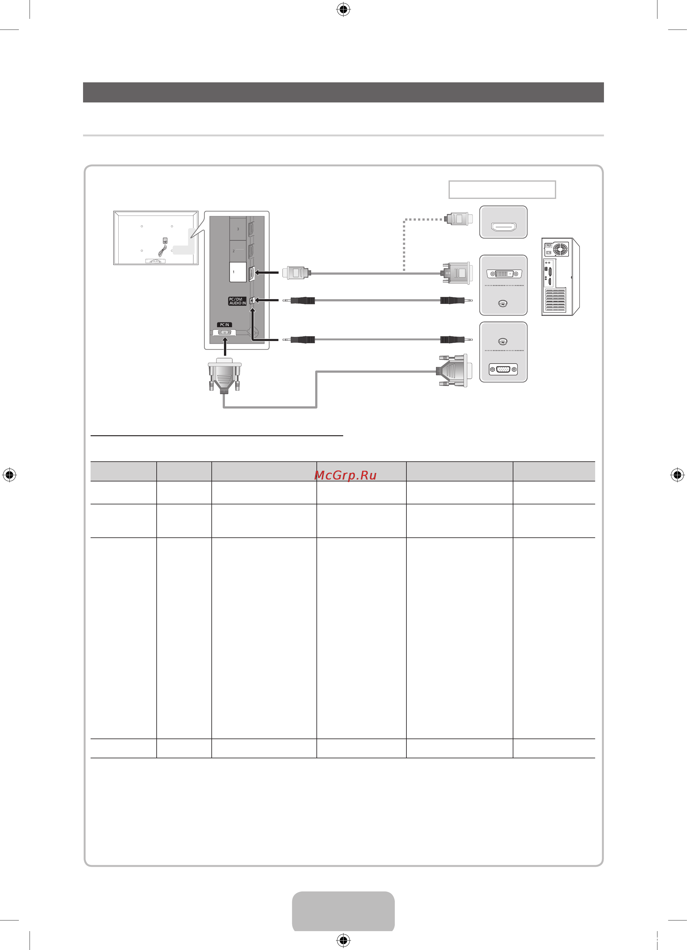 Samsung PS-64 D8000FS [10/359] Подключение к аудиоустройству