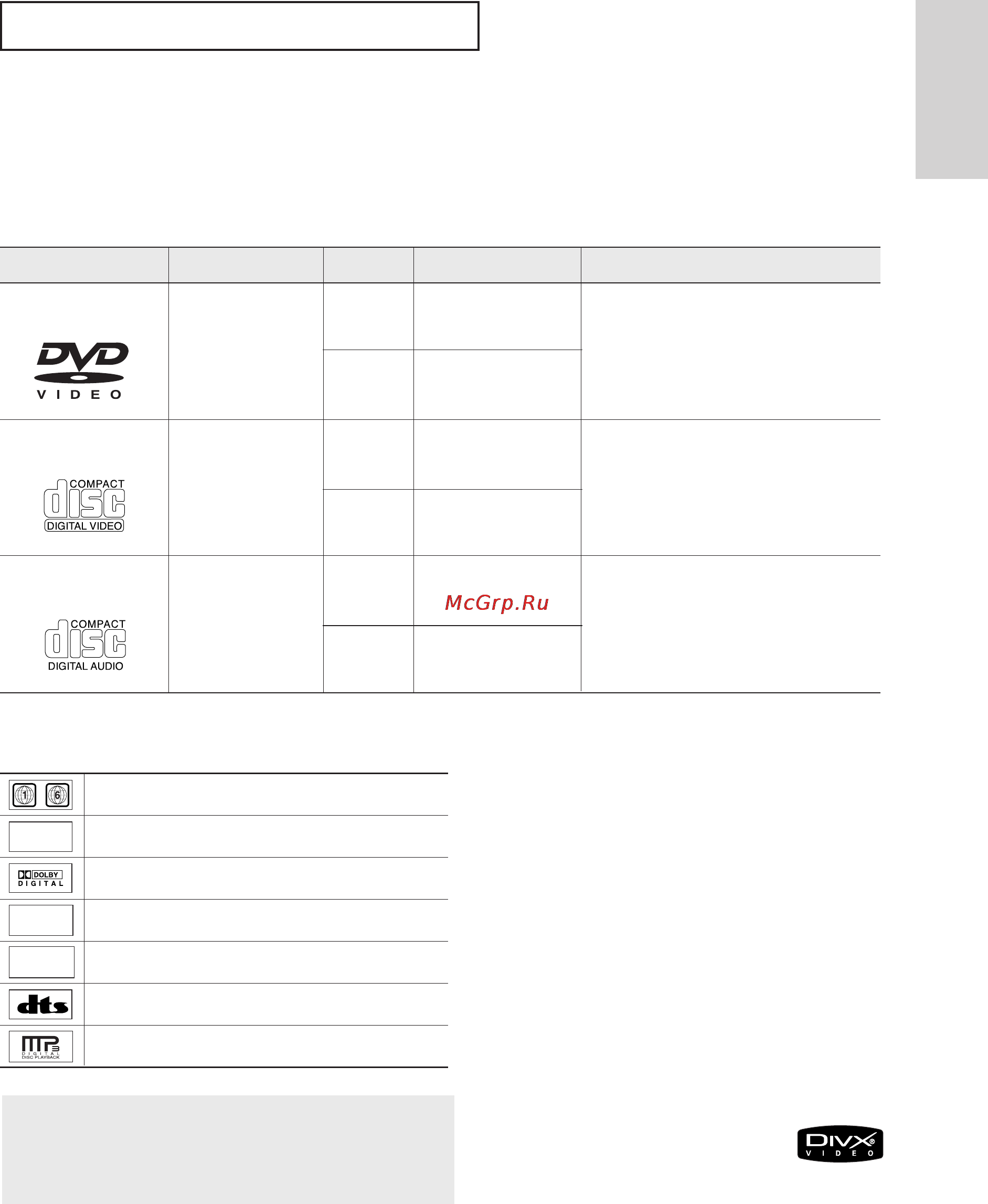 Samsung DVD-P350K [65/176] Налаштування