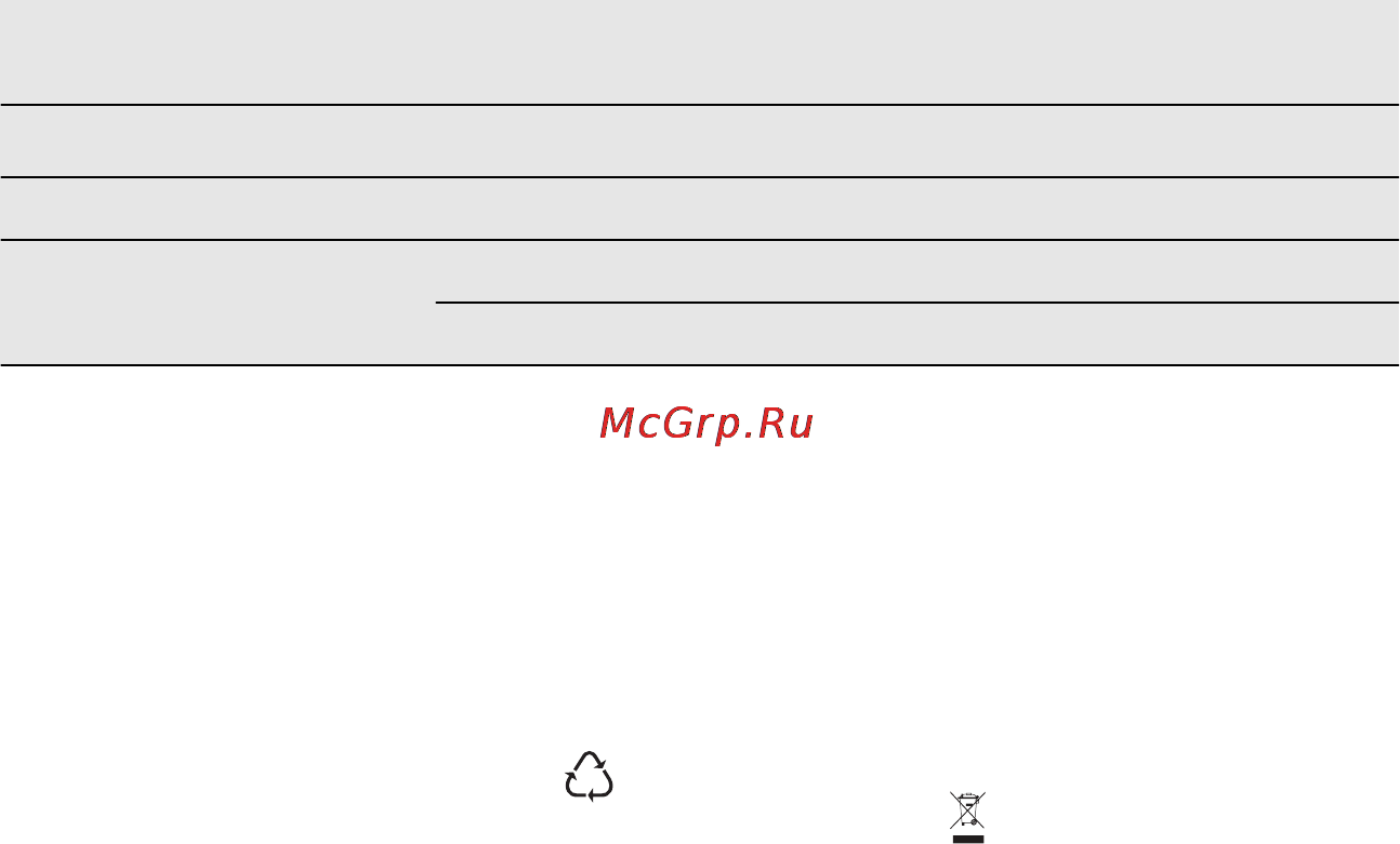 Electrolux ESI 4200 LOX Инструкция по эксплуатации онлайн [14/32] 35645