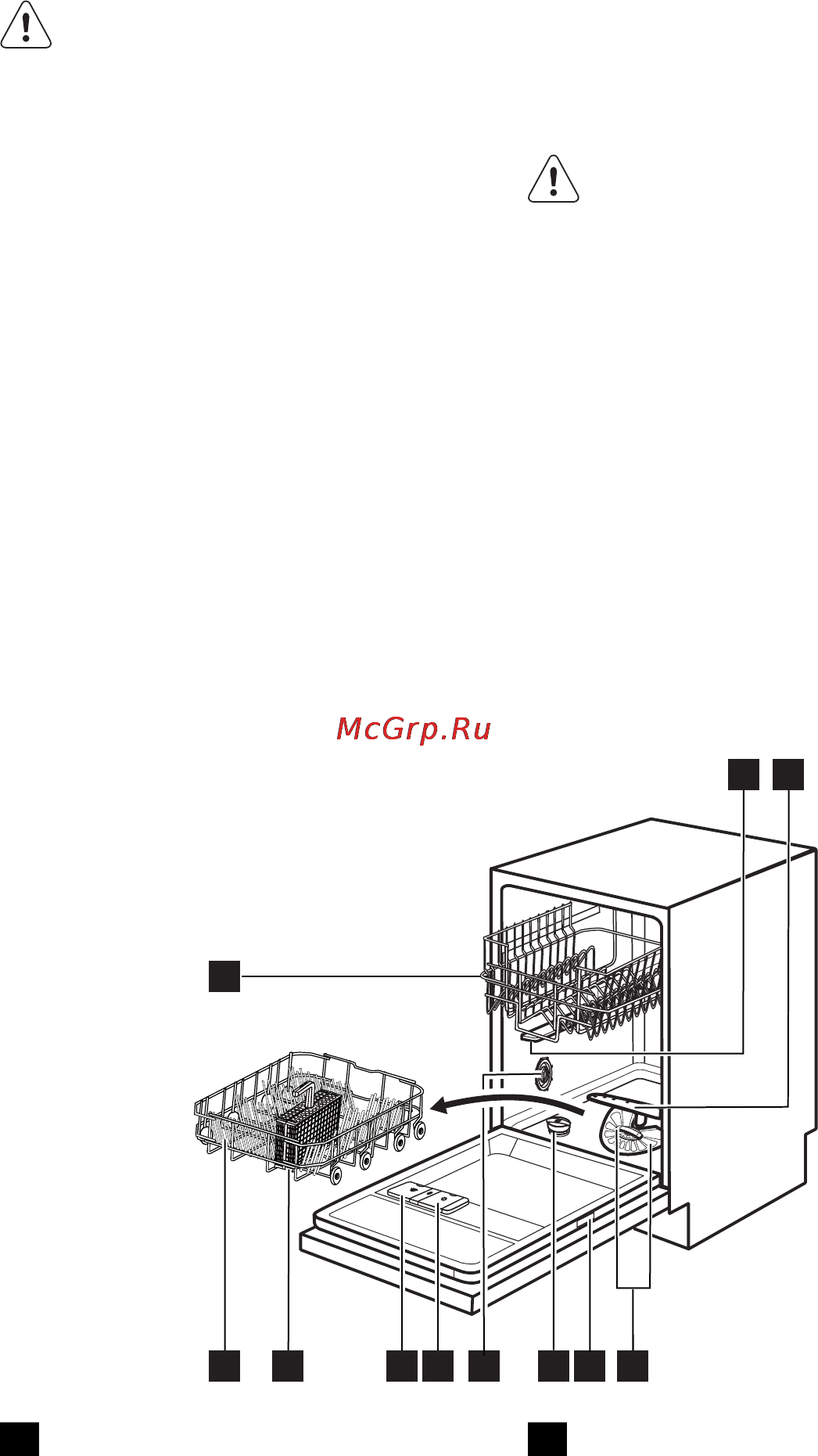 Electrolux ESI 4200 LOX Инструкция по эксплуатации онлайн [4/32] 35645