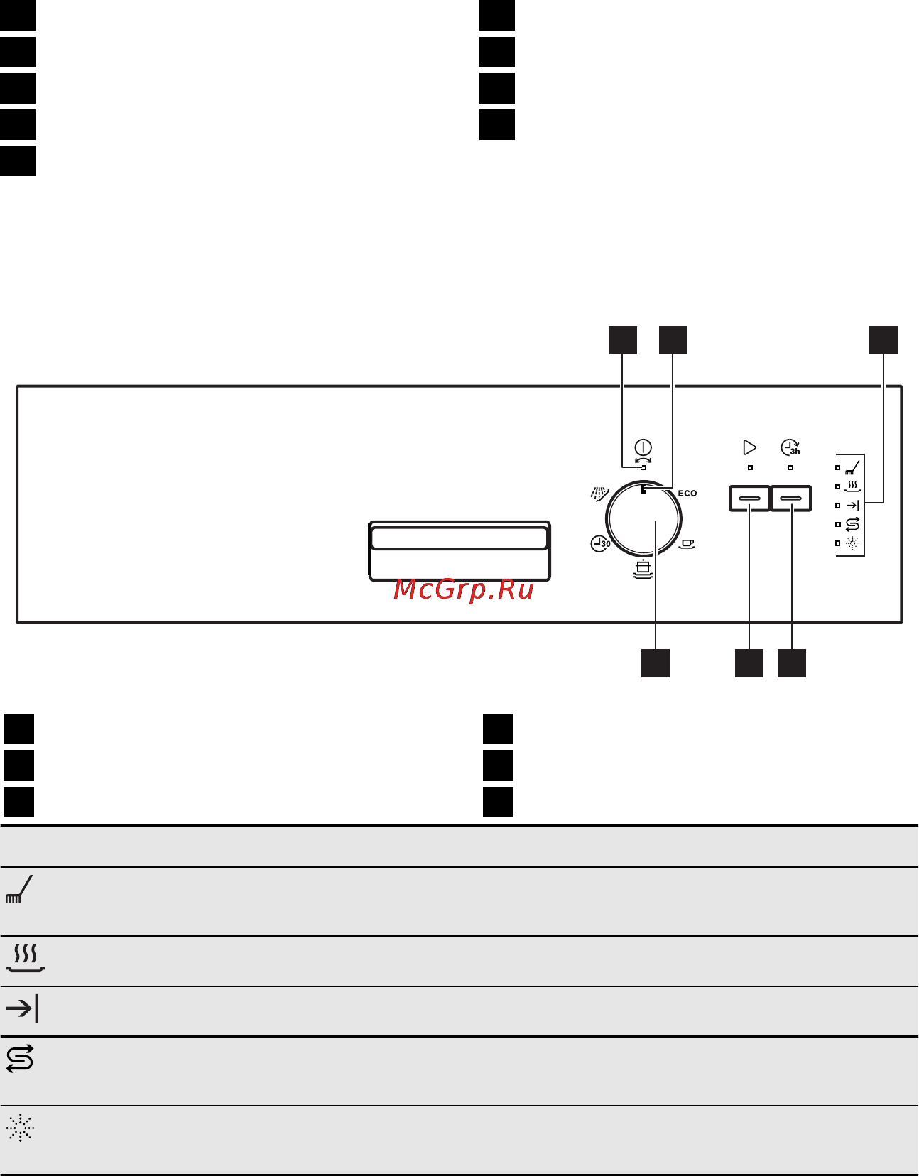 Electrolux ESI 4200 LOX Инструкция по эксплуатации онлайн [5/32] 35645