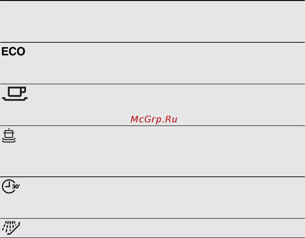 Electrolux ESI 4200 LOX Инструкция по эксплуатации онлайн [6/32] 35645