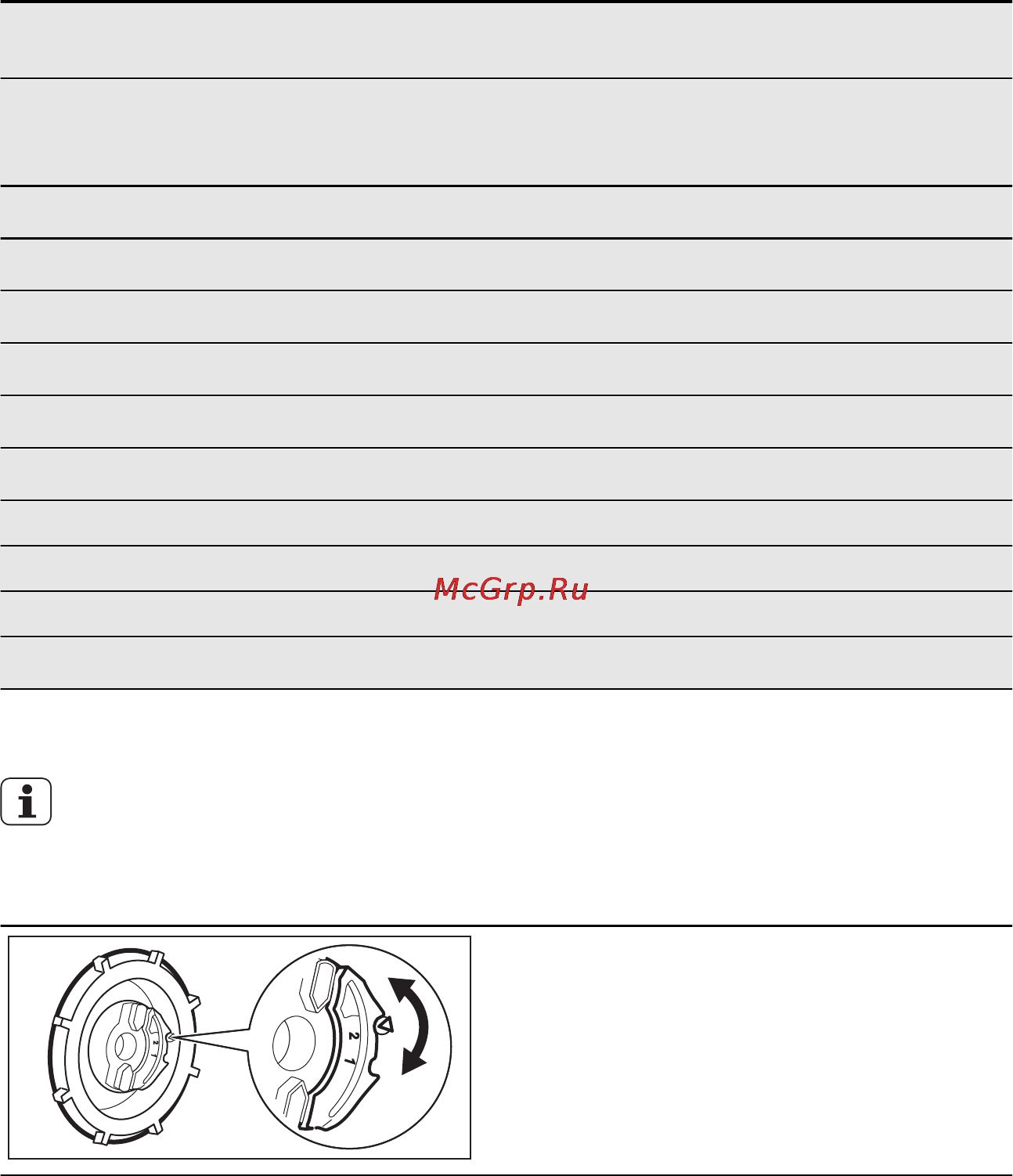 Electrolux ESI 4200 LOX Инструкция по эксплуатации онлайн [7/32] 35645