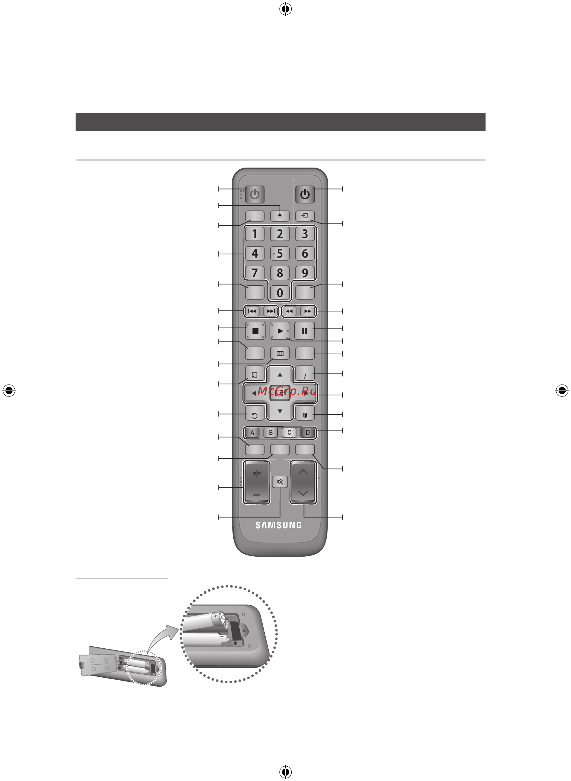 Samsung BD-C6900 [18/64] Русский