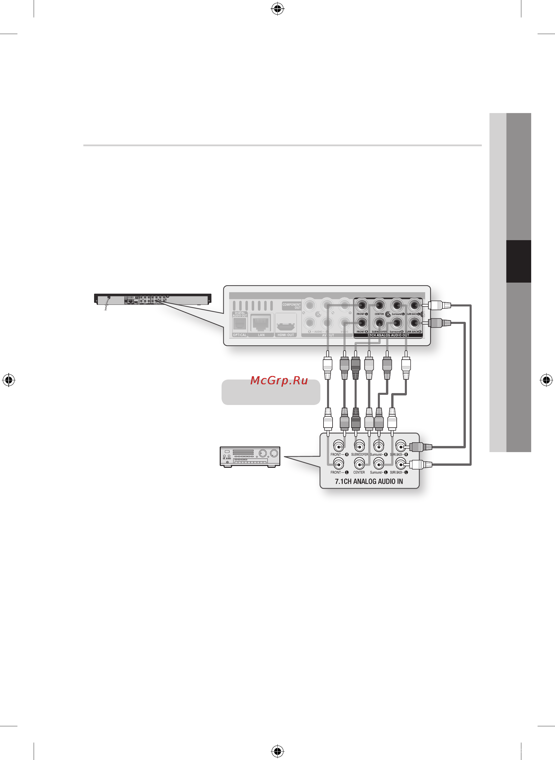 Samsung BD-C6900 [25/64] Способ 2 подключение к аудиосистеме 7 канальный усилитель лучшее качество